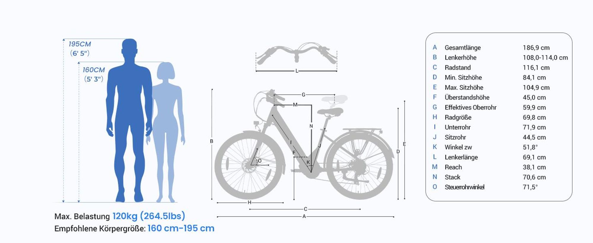 Touroll Urbano 3 E-Bike 250W, 540W Peak, 70Nm Drehmoment, 120km Reichweite, Hydraulikbremsen, Shimano 7-Gang