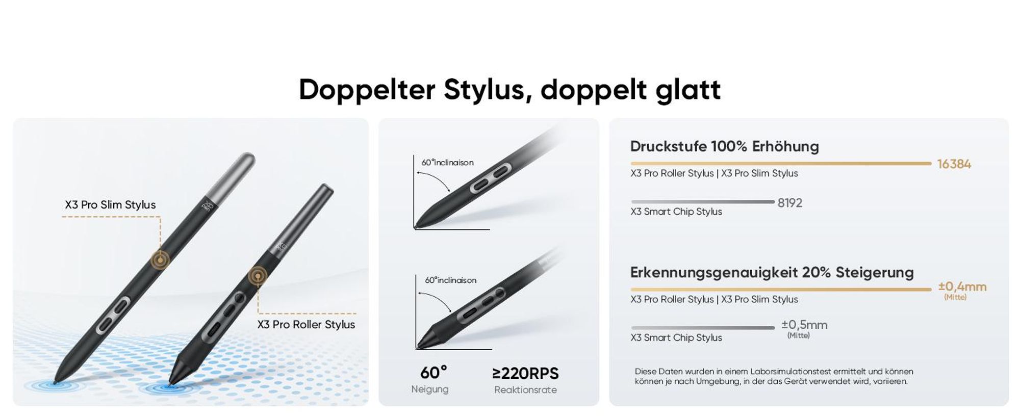 XPPen Artist Pro 19 (Gen 2), Verkabelt & Kabellos, 5080 lpi, 409 x 230 mm, USB/Bluetooth, 1 cm, Stift, Berührung