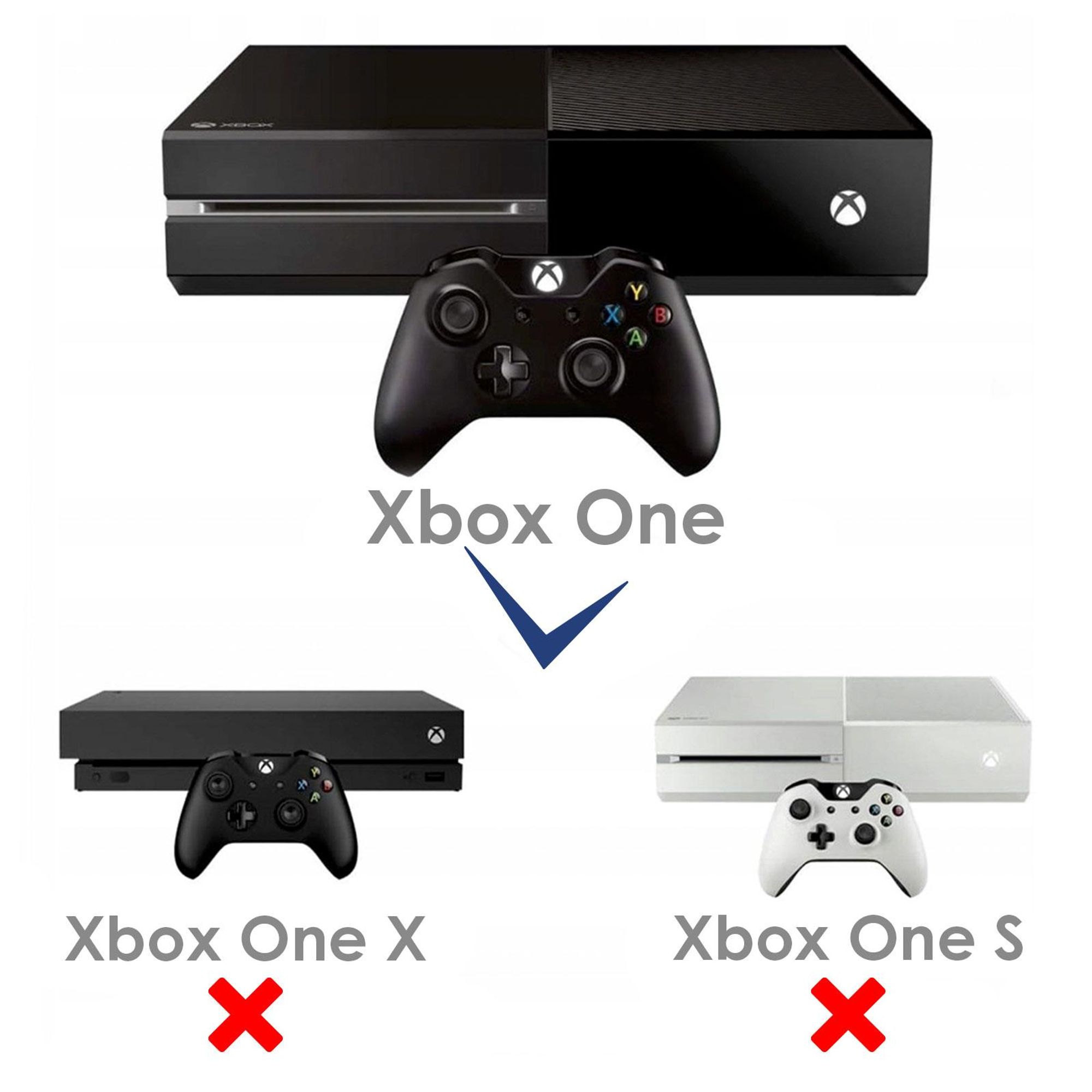 Kompatibilität des Akyga Netzteils mit Xbox One; nicht kompatibel mit Xbox One X und Xbox One S