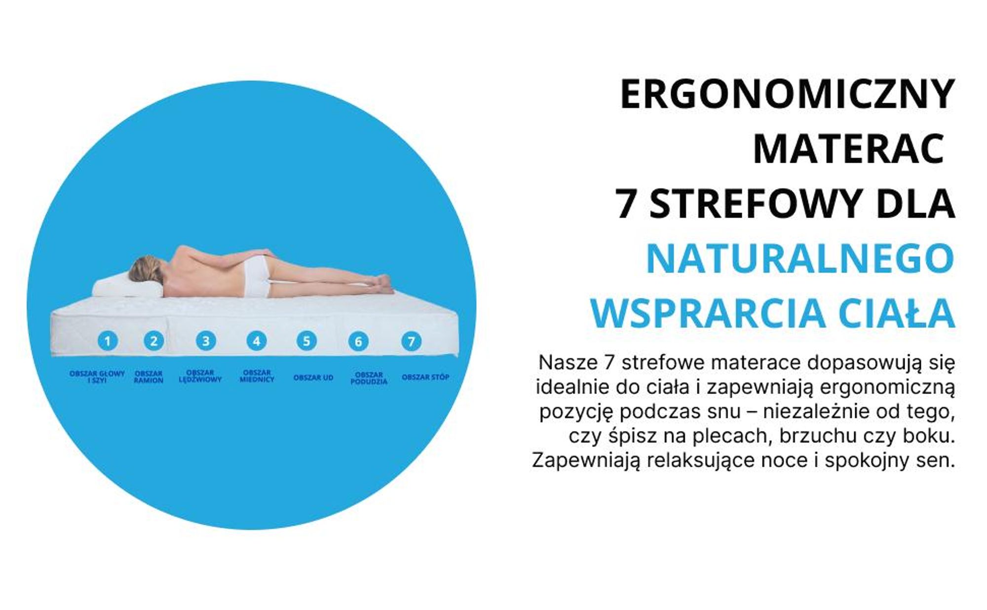 pianka zimna 7 stref strefowy