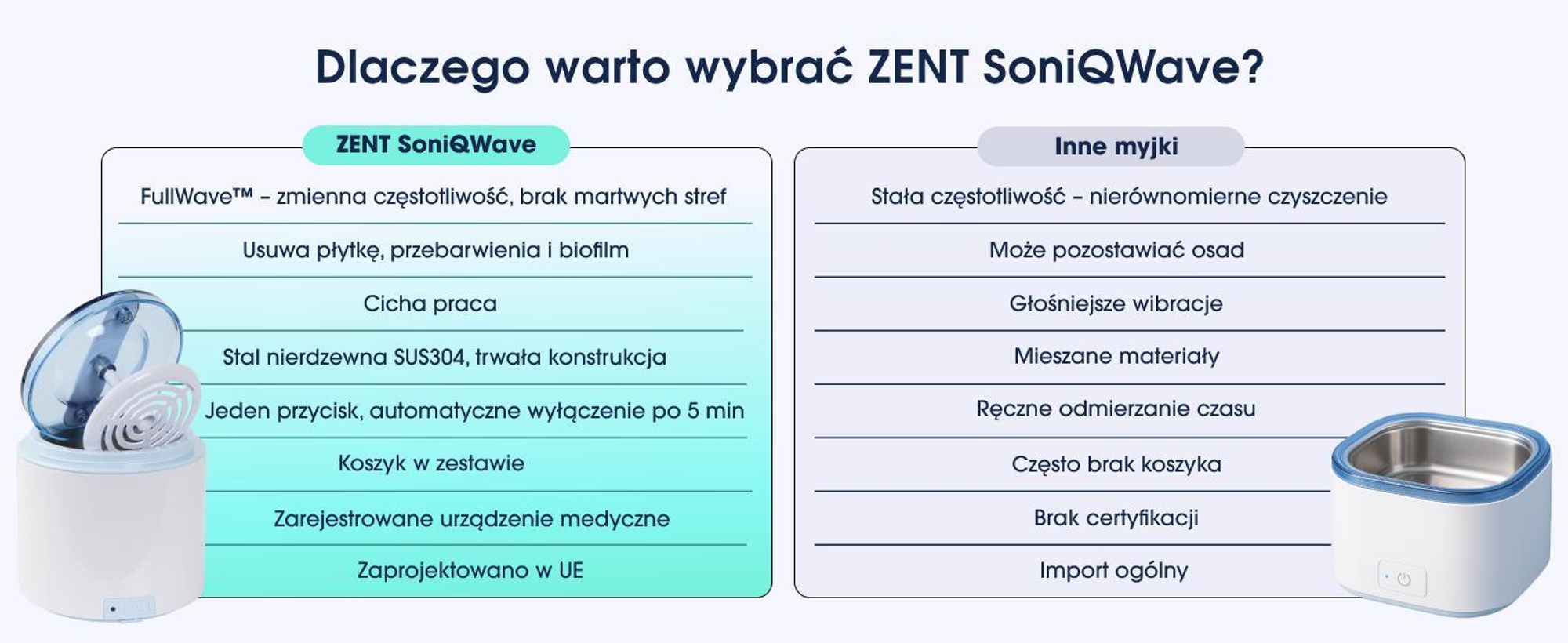 ZENT Profesjonalna Myjka Ultradźwiękowa 200ml do Biżuterii, Nakładek ortodontycznych, Protez, Biała