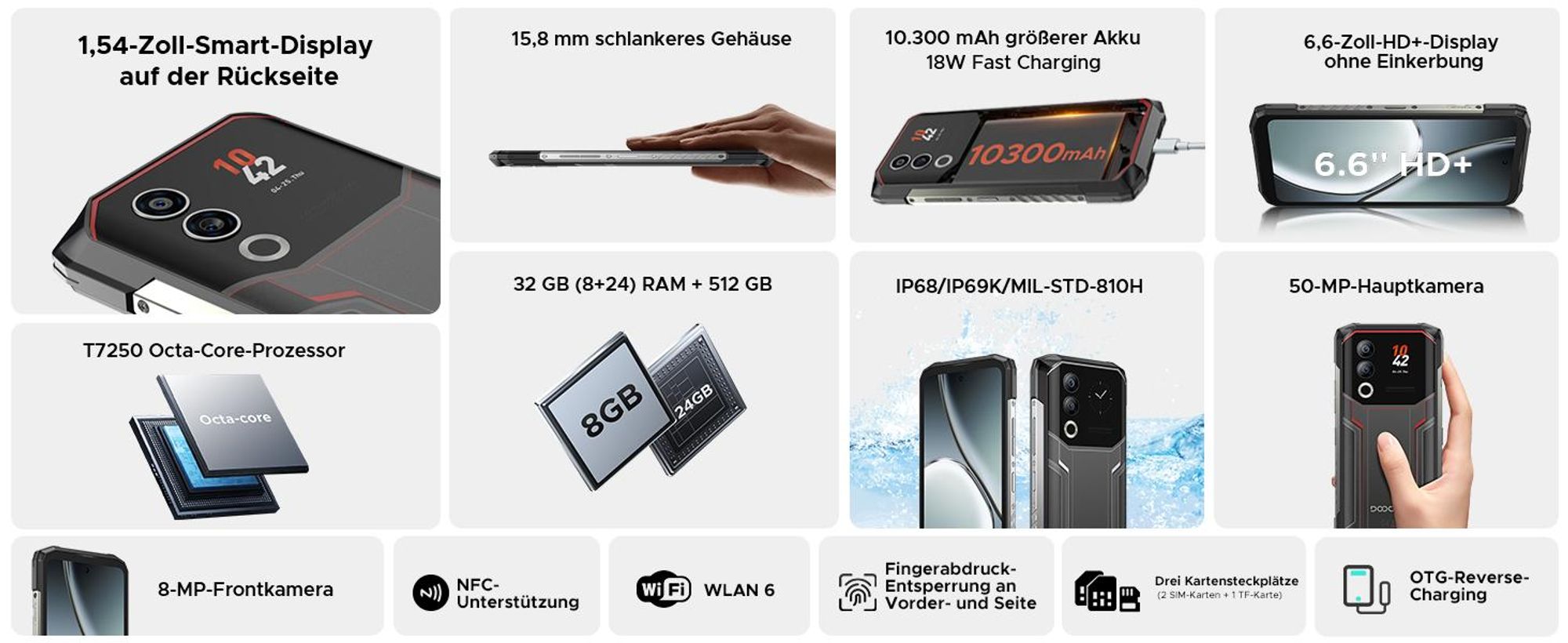 DOOGEE Blade20 Ultra Smartphone Handy, 1,54" Zusatzdisplay, 10300mAh Akku, 8GB+512GB, 6,6" 90Hz, 50MP, NFC, Fingerabdruck, IP68, ohne Vertrag