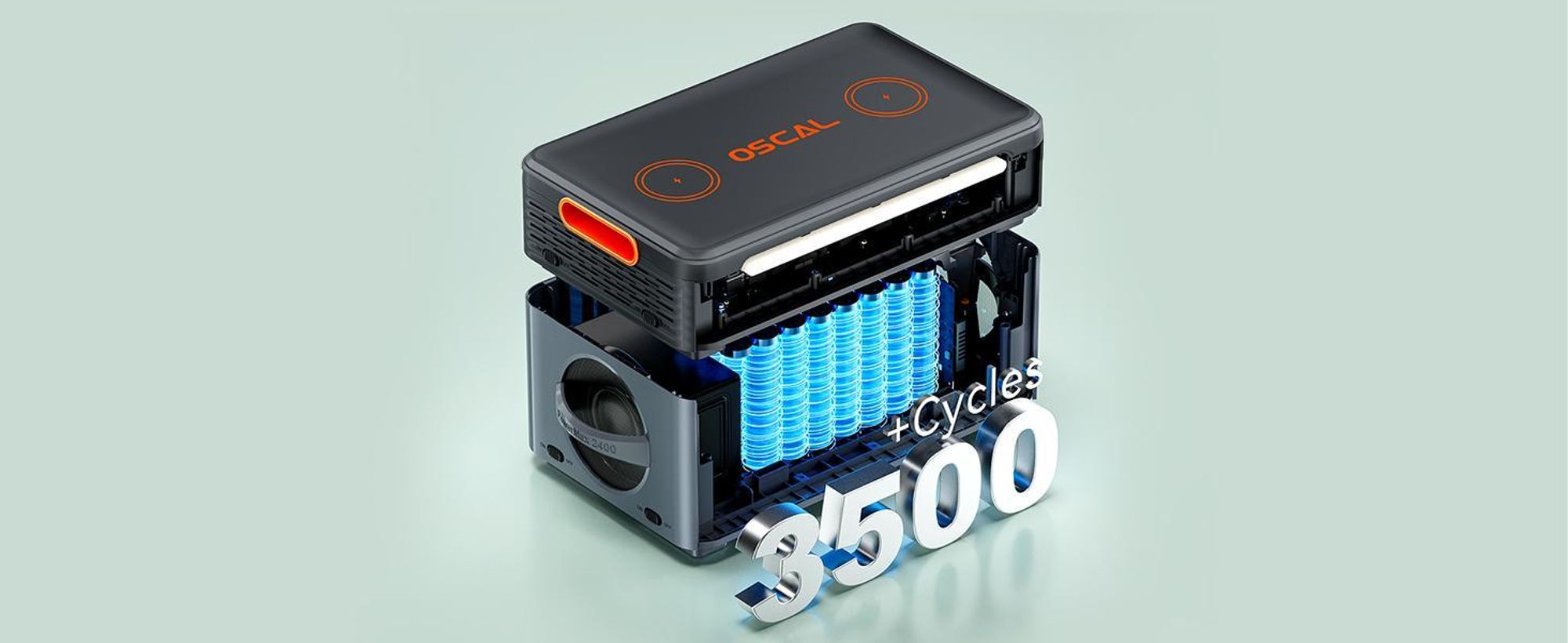 OSCAL PowerMax 2400Pro Trennbare Solarspeicher 2400W/2016Wh Powerstation, Microinverter+2*OSCAL PM200Pro Faltbares Solarpanel 200W Mobile Solaranlage