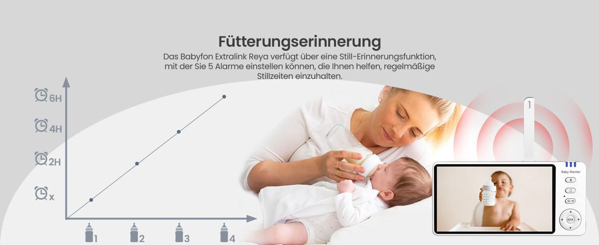 Extralink Reya Babyphone MO570 mit 5-Zoll-Monitor, VOX, 2,4 GHz