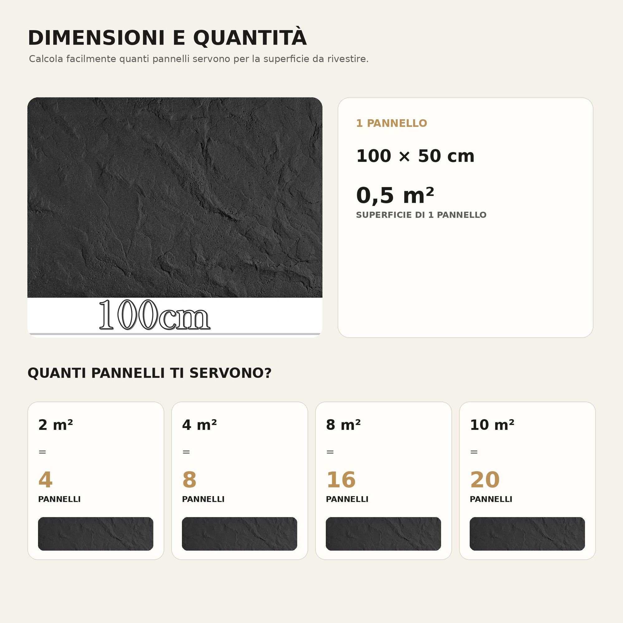 dimensioni e quantita Pannelli murali 3D in polistirene nero