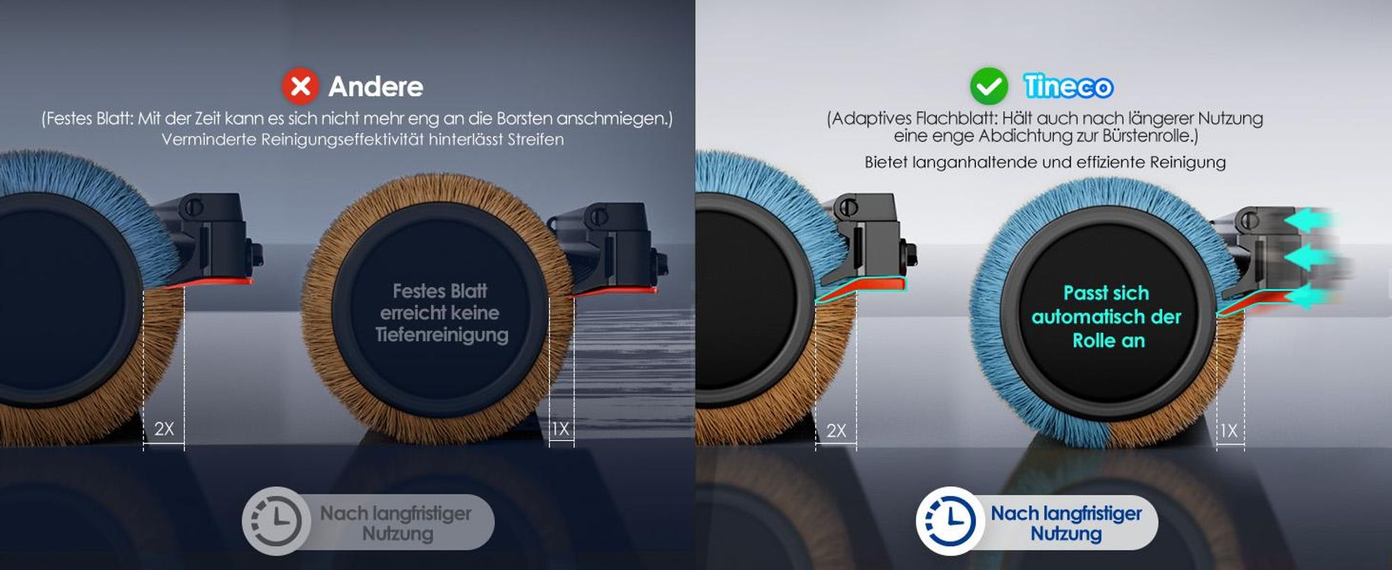 Tineco Floor One S9 Artist Steam Pro, Standstaubsauger, Beutellos, Schwarz, Silber, 0,88 l, 0,75 l, Rechteckig