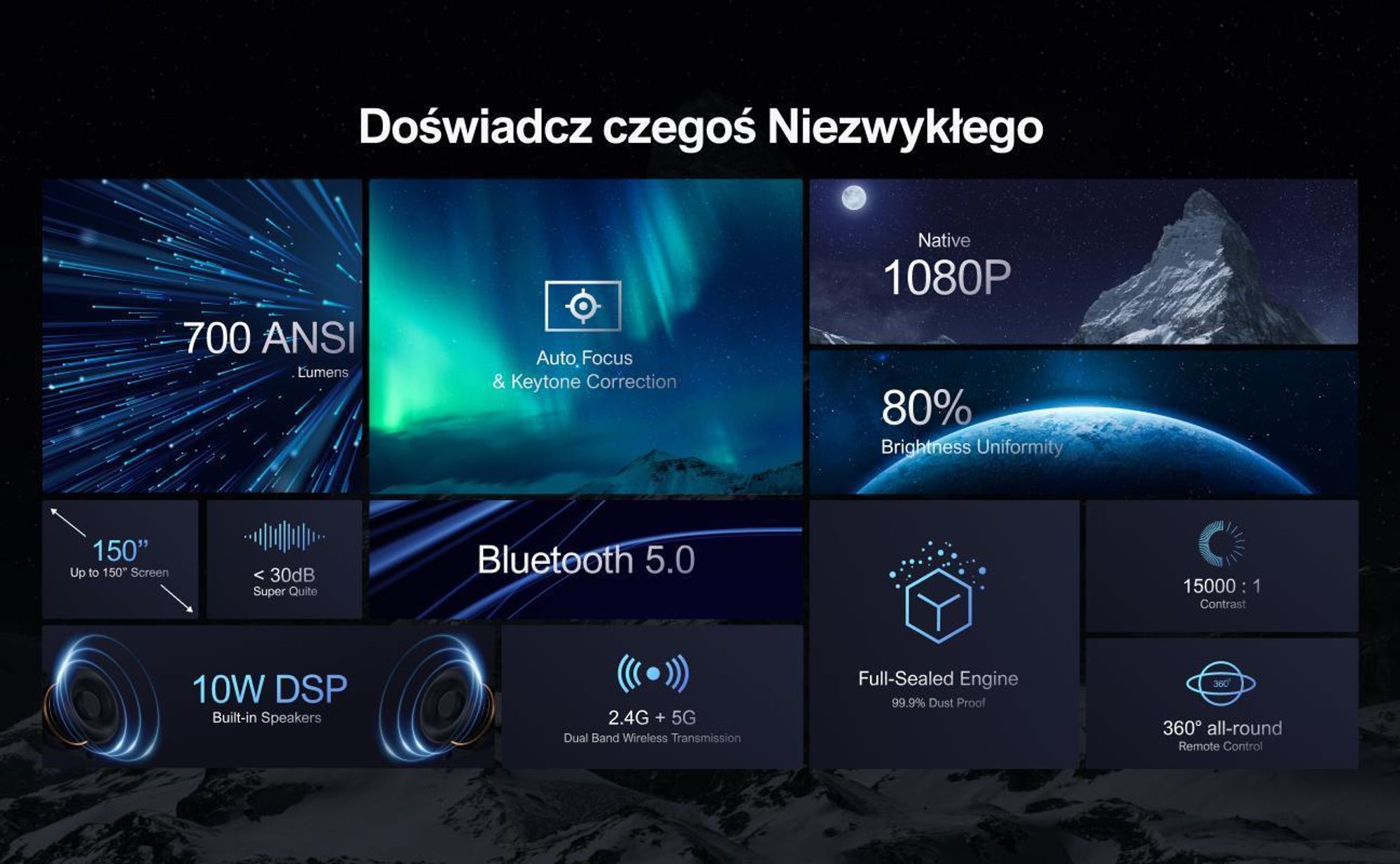 Projektor ULTIMEA 1080P Zaktualizowana wersja z funkcją unikania przeszkód, 700 ANSI lumenów, 15000:1, inteligentne wyrównanie ekranu, Apollo-P40