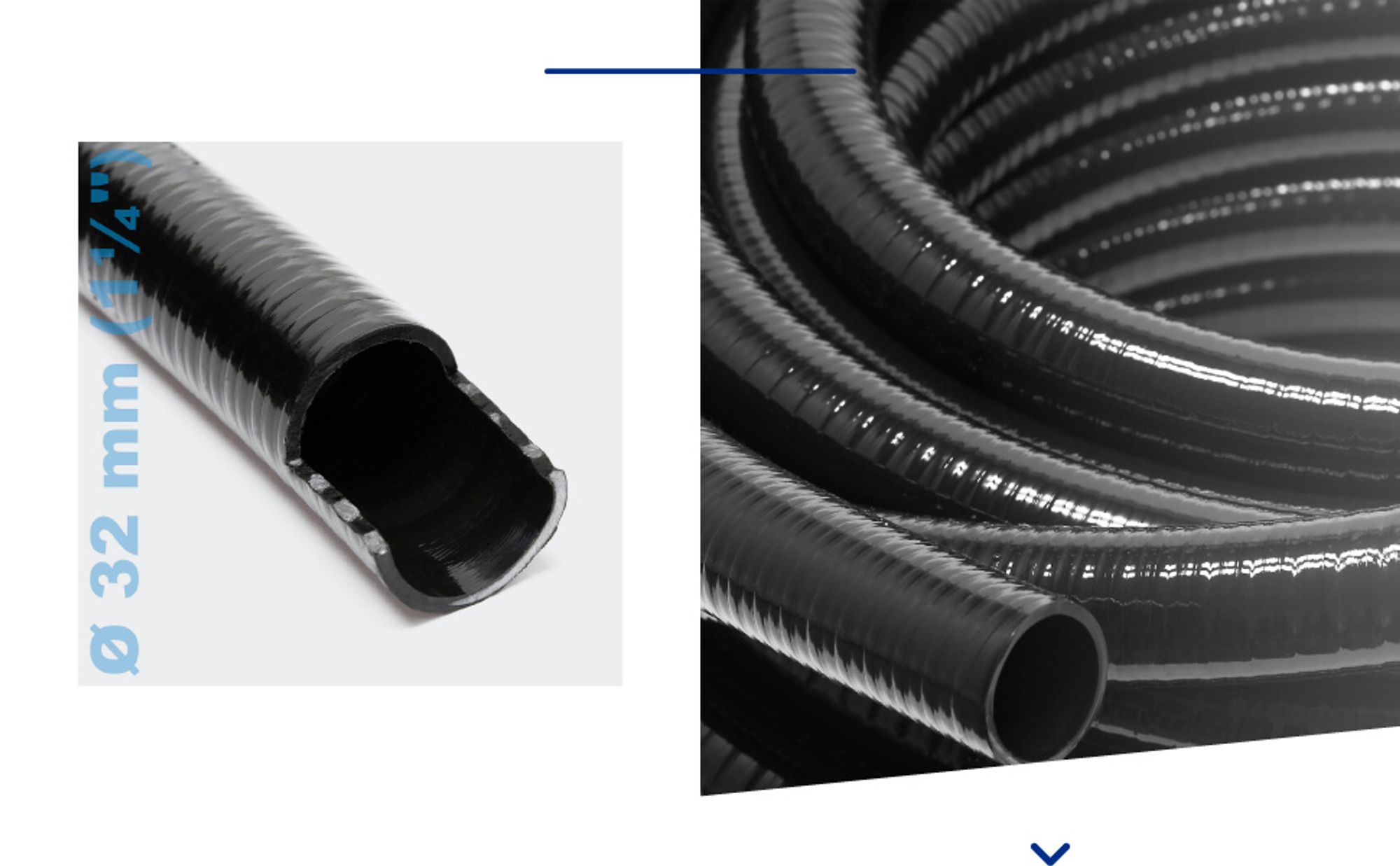 Wiltec Druck- und Saugschlauch 10m Teichschlauch 32mm (1 1/4") schwarz kältebeständig bis –5 °C, sehr gute UV-Beständigkeit Pumpenschlauch