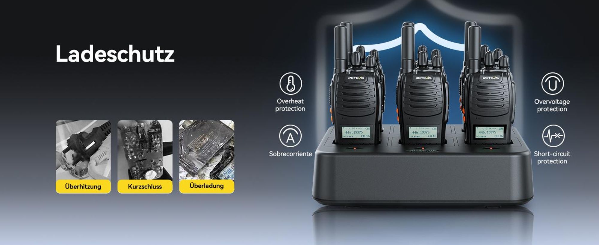 Retevis H777D Funkgeräte mit 6-Wege-Ladegerät, LCD-Bildschirm, Typ-C-Ladeanschluss, 1200 mAh, VOX, Tragbares Walkie Talkie für Geschäfte, Sicherheit