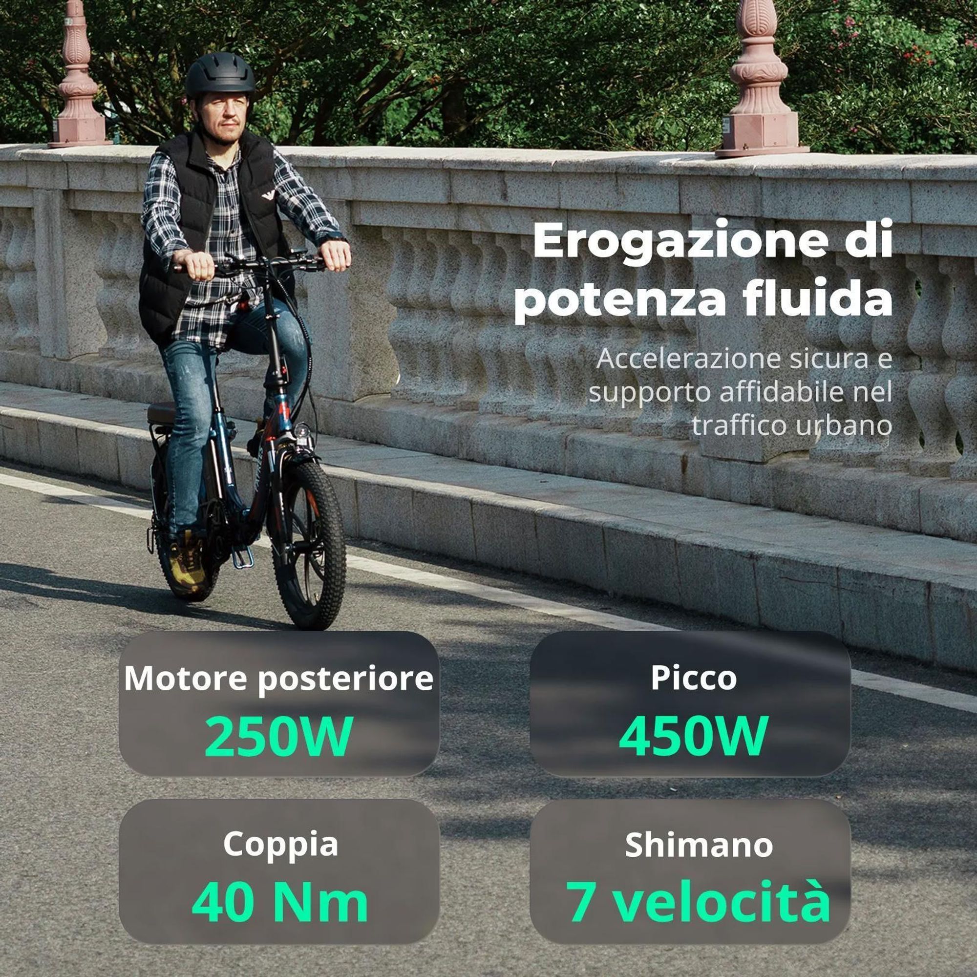 Bicicletta Elettrica FAFREES F20 Pro - Motore 250W Batteria 36V20Ah Pneumatici Da 20" Freni A Disco Meccanici - Aurora Blu