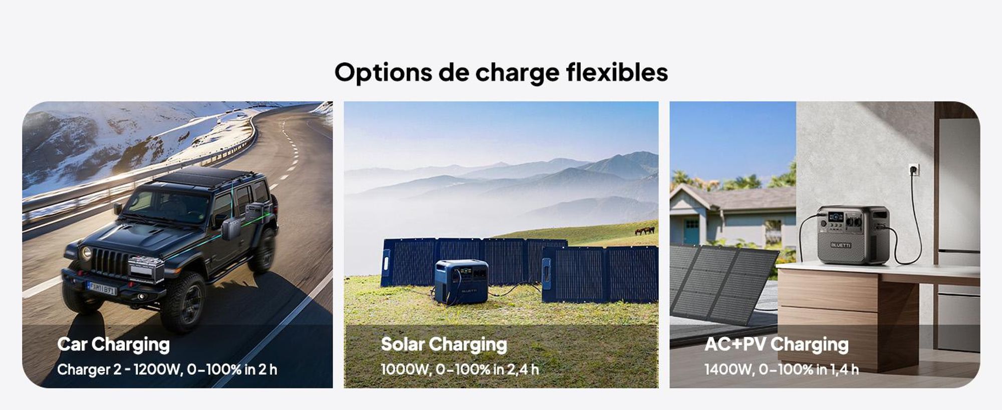 BLUETTI Elite 200 V2, draagbare powerstation, 2073,6 Wh LiFePO4 batterij, met 2 x 2600W AC-uitgangen, zonnegenerator voor kamperen, off-grid gebruik