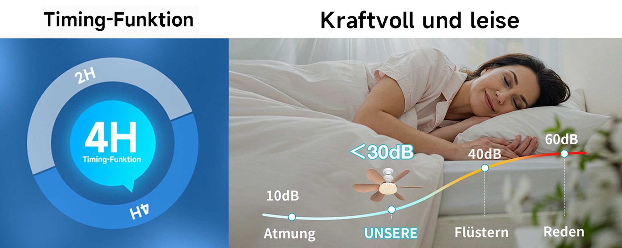 40W Deckenventilator mit Beleuchtung und Fernbedienung E27 3 Farbtemperatur Dimmbar 3 Windgeschwindigkeit Lüfterleuchte, Braun