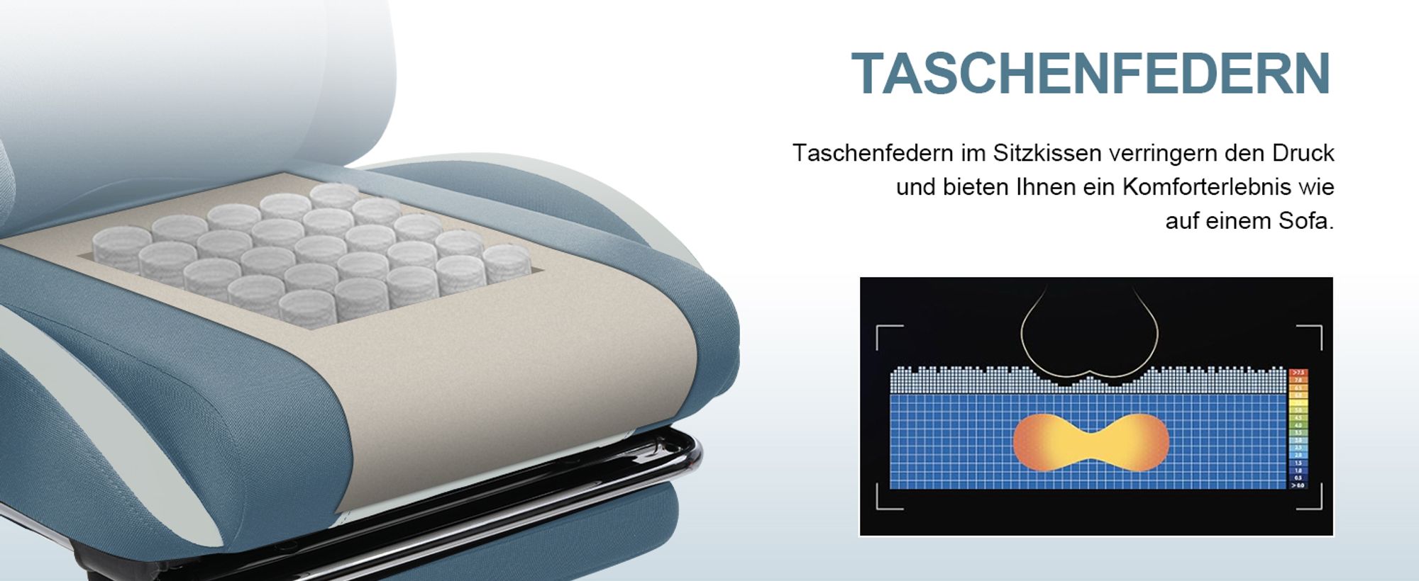 GTPLAYER Gaming Stuhl Ergonomischer Gaming Sessel Schreibtischstuhl mit Stoffoberfläche Atmungsaktiver Bürostuhl Federsitzkissen mit Fußstütze Blau