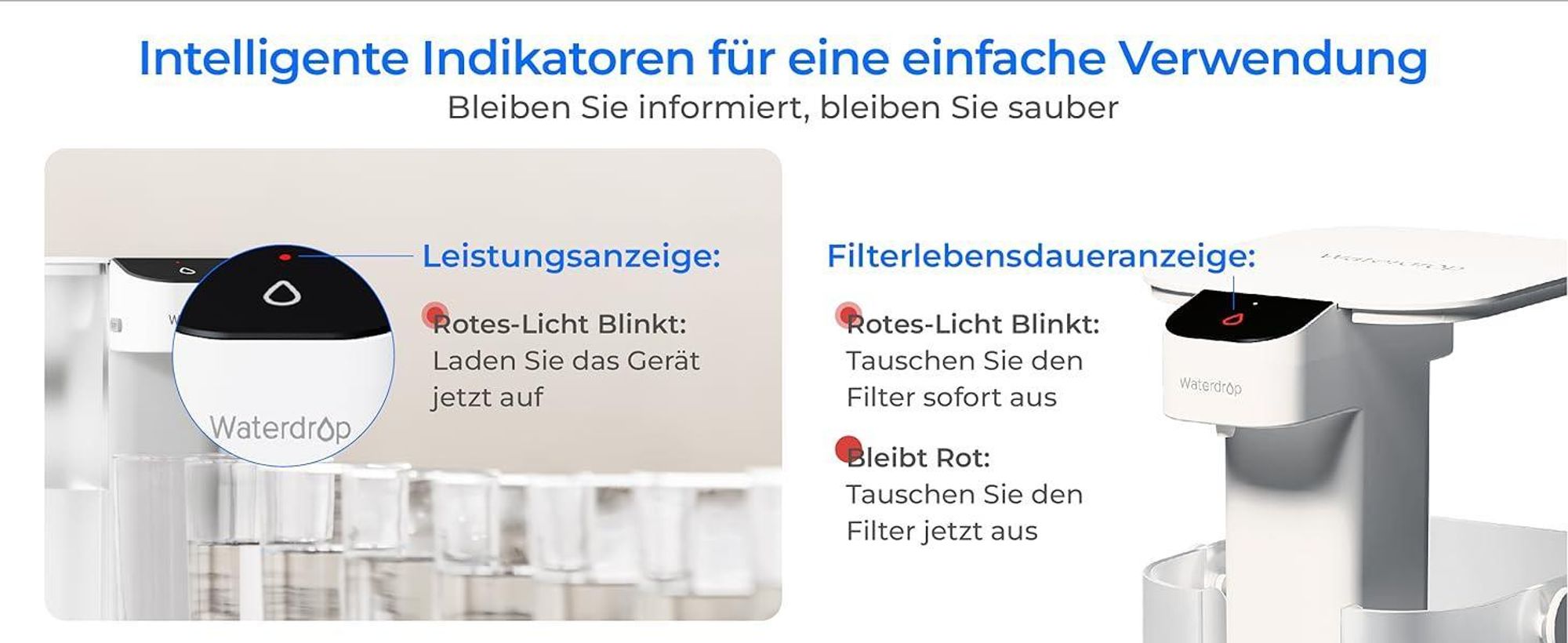 Waterdrop Instant Eletric Wasserfilter Kanne, 3.5L 3 Monate Wasserfilter Outdoor Trinkwasser System, Weiß (mit 4 757 Liter Filter)