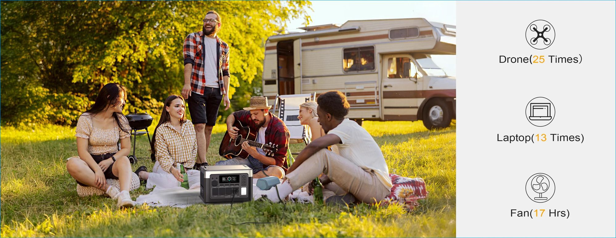 OUKITEL P1000E Plus 1800W Tragbare Powerstation 1024Wh , LiFePO4, Schnellladefunktion