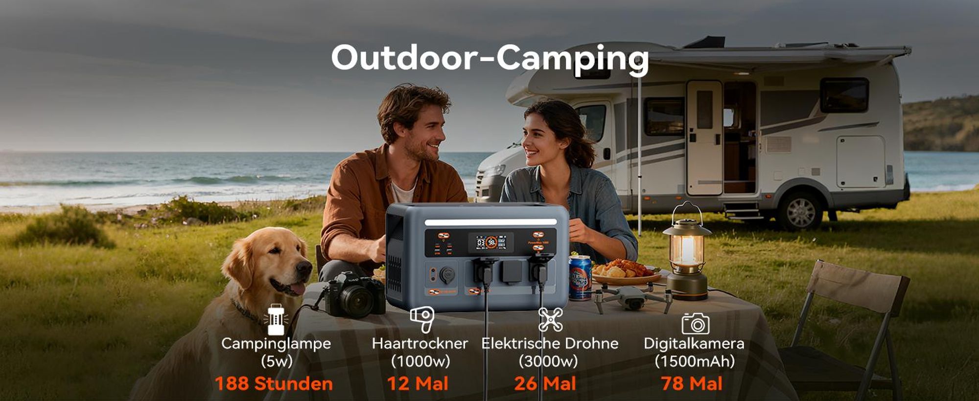 Oscal Powermax 1800SE Tragbar Powerstation, 1024Wh LiFePO4-Akku,1800W Solargenerator 1,8 in kW,(1-tlg),Notstromversorgung, Camping,Wohnmobil, zu Hause