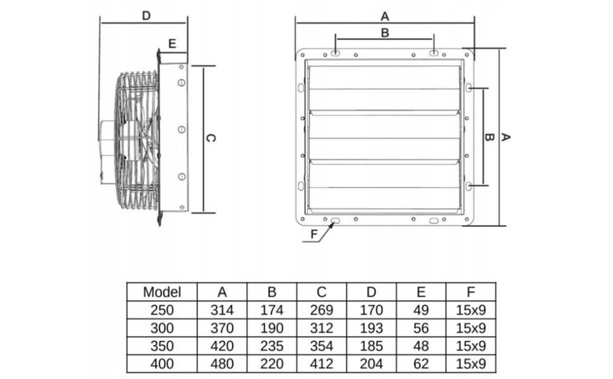 EBERG VEXO 400/2000 Wandventilator 2020 m³/h mit Lamellen