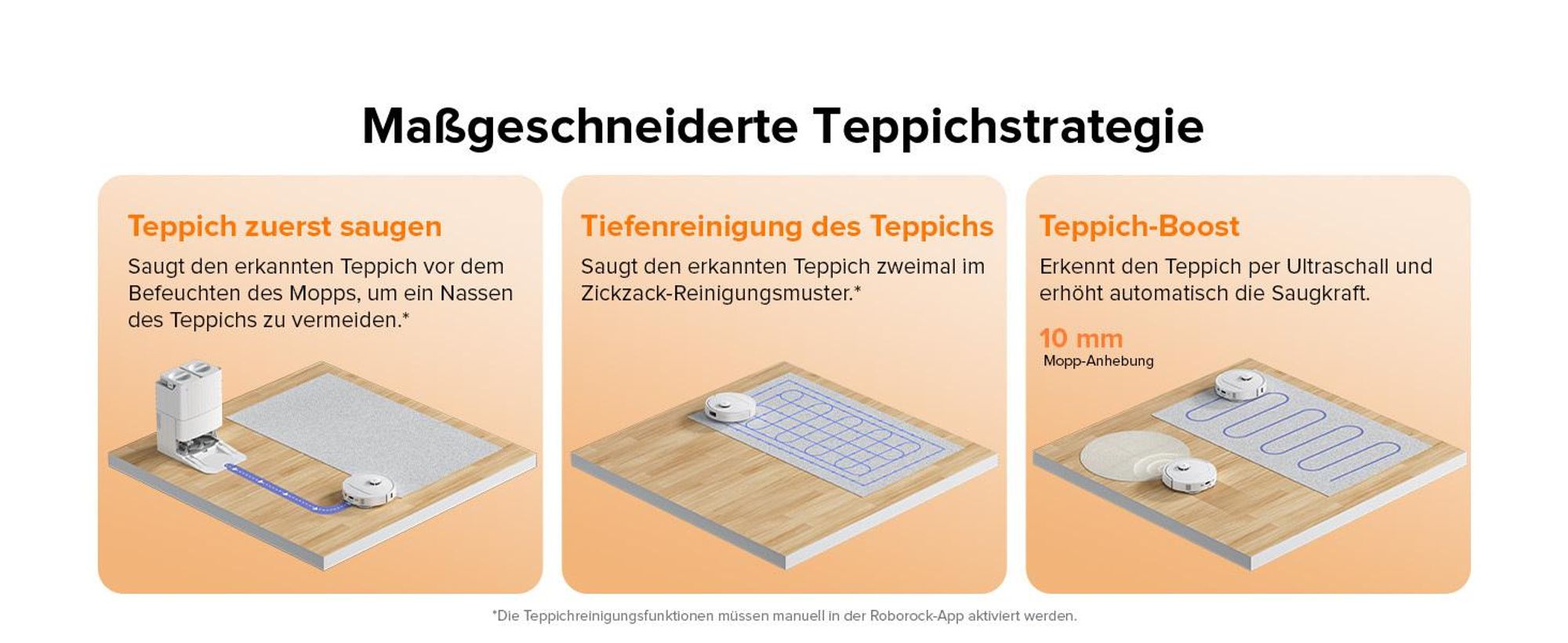 Roborock Qrevo Pro Saugroboter, 60°C-Heißwasser-Moppwäsche, FlexiArm Kantenreinigung, Hebarer Mopp, Teppichstrategie (Upgrade von Qrevo S ) Weiß