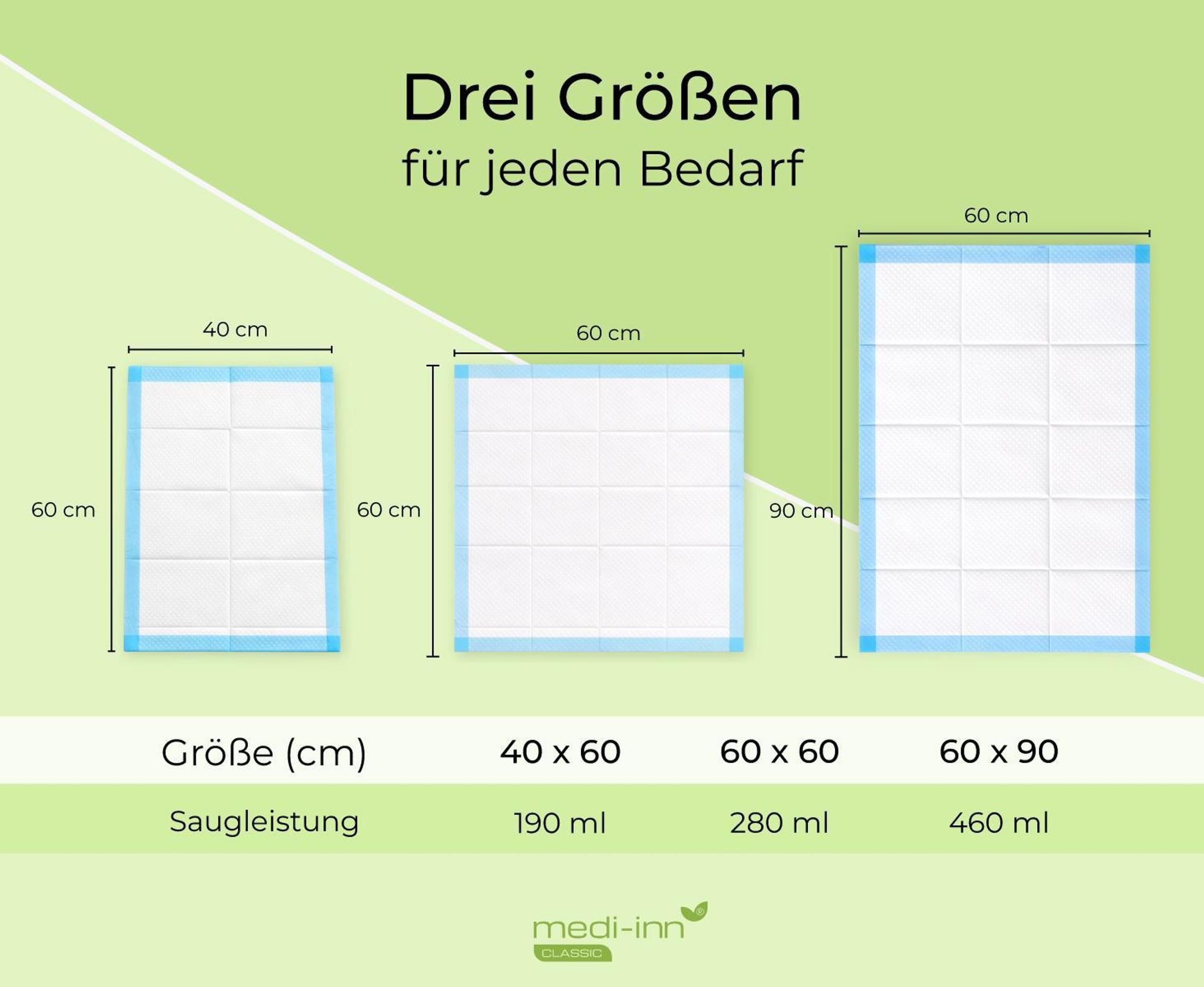Medi-Inn Krankenunterlagen SAP SELECT 60 x 90 cm, 150 Stück