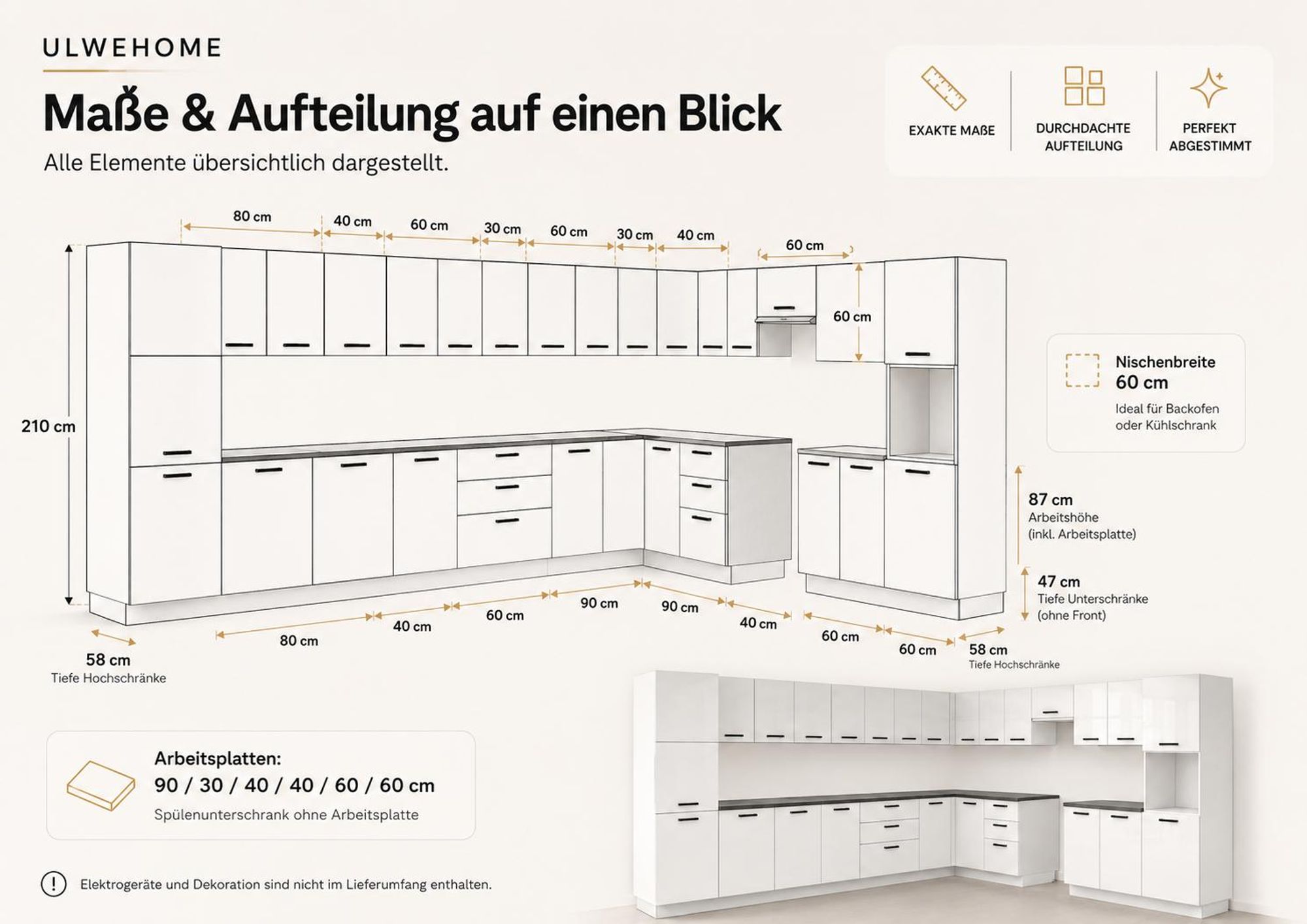 Maßübersicht der Eckküche mit 210 cm Höhe und Arbeitsplatten in sechs Segmenten.