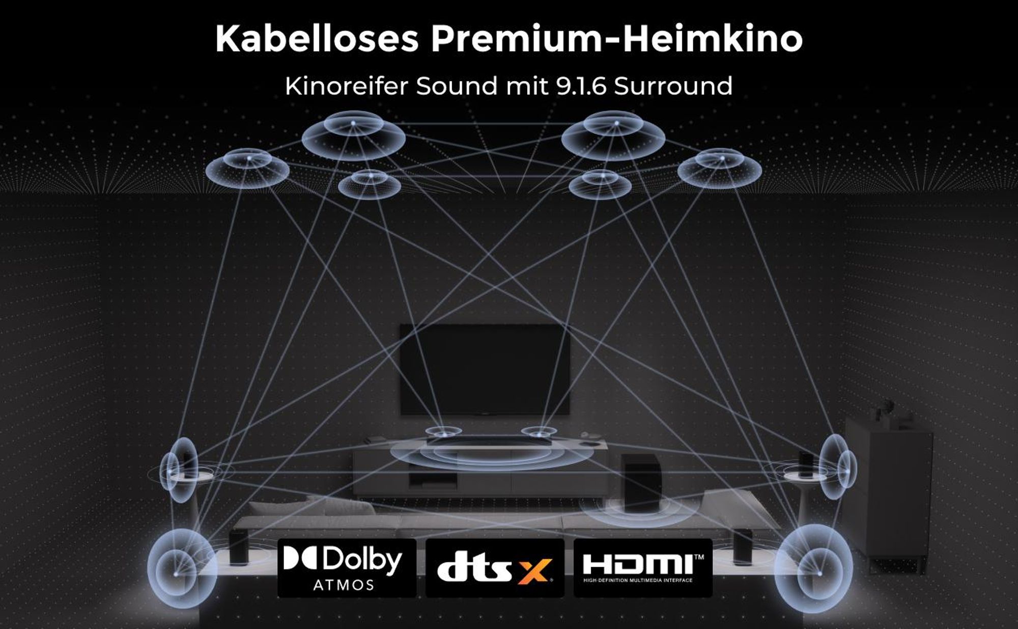 ULTIMEA Skywave X100 9.1.6 Soundbar mit 10'' Subwoofer, Dolby Atmos, DTS:X, 1500 W, Surround Sound System für Heimkino und TV, 8K HDR-Passthrough
