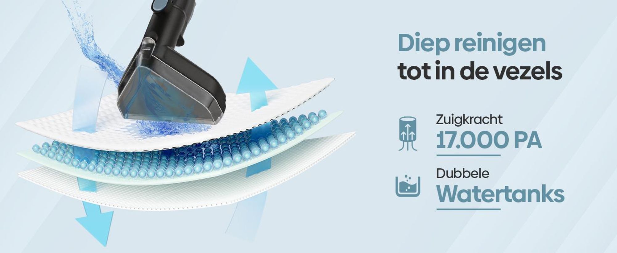 Olvy tapijtreiniger, natzuigapparaat, 17.000 PA – Krachtig natzuigapparaat en tapijtreiniger voor banken, auto's en tapijten, inclusief accessoires en reinigingsmiddel