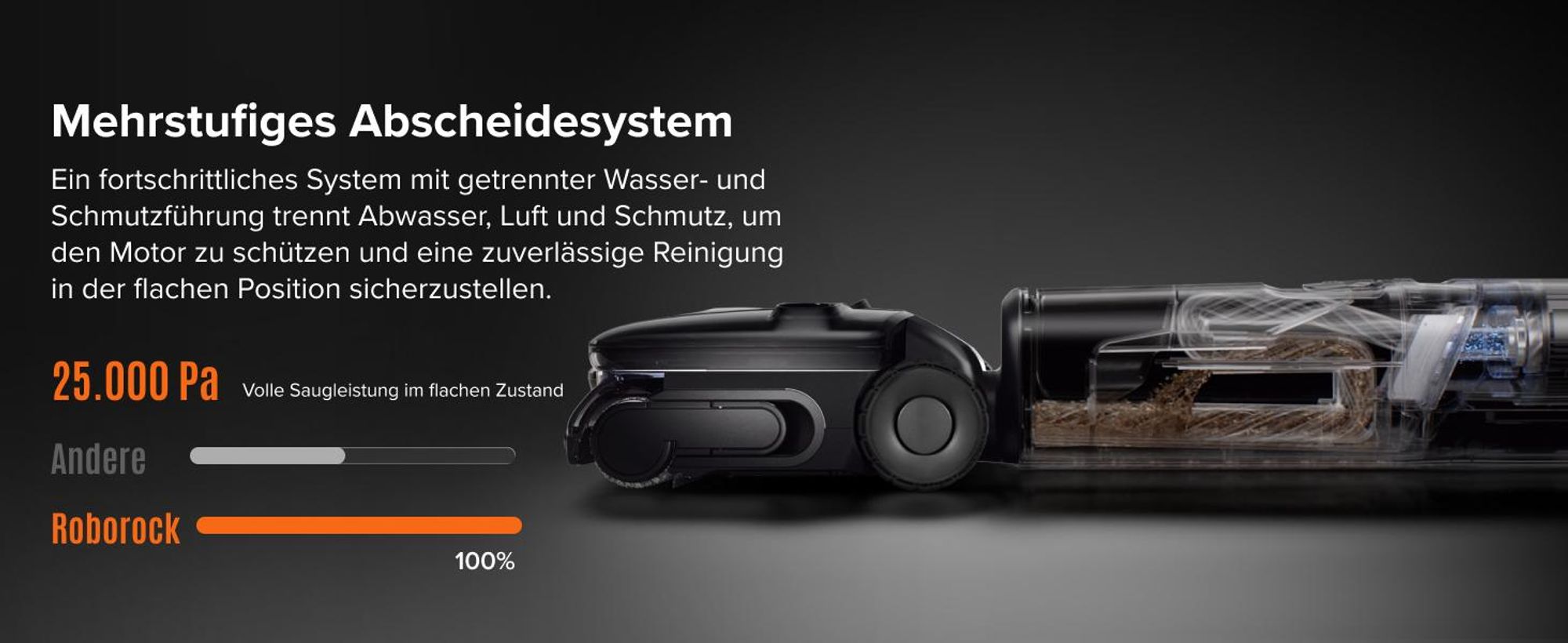 Roborock F25 Steam Nass Trockensauger mit Dampf, 180 °C Dampfmopp, 25.000Pa Saugkraft, Hochtemperatur-Selbstreinigung mit 95 °C, 180° Flaches Design