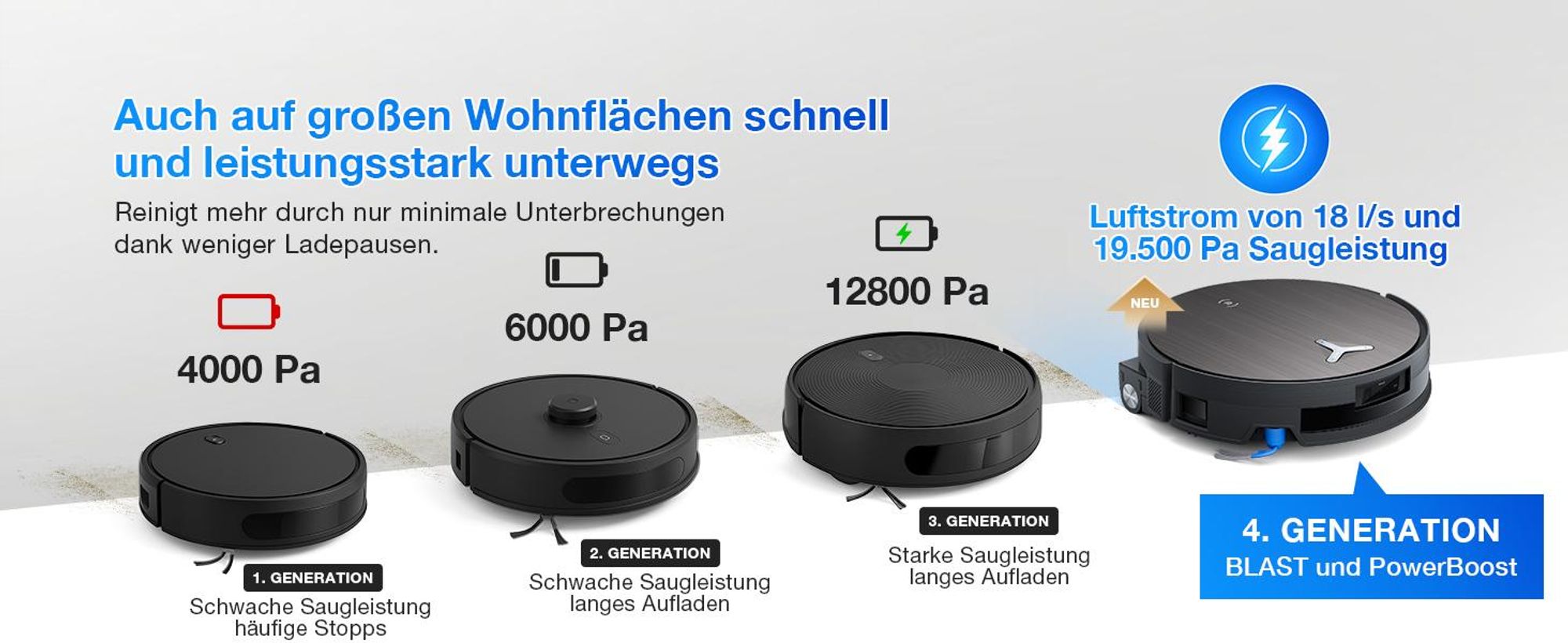 ECOVACS DEEBOT X11 OMNICYCLONE Staubsauger Roboter mit Wischfunktion, Blast + 19.500 Pa, ultraschnelles Akkuladen, PureCyclone 2.0 Auto-Entleerung
