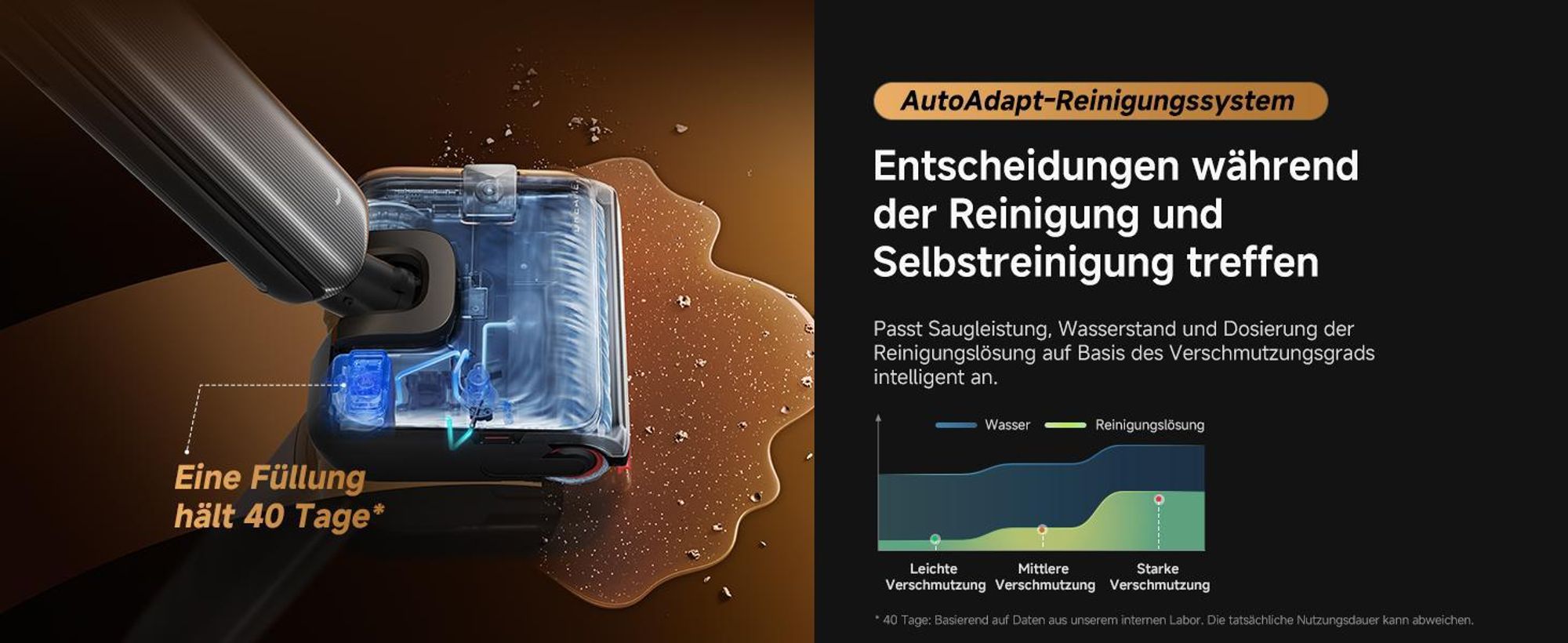 Dreame T16 Pro Heat Nass- und Trockensauger,Ultradünn 9,85 cm,90°C heißem Wasser,Ölbeseitigung,DREI Kanten,kein Verheddern,30kPa,95°C Selbstreinigung