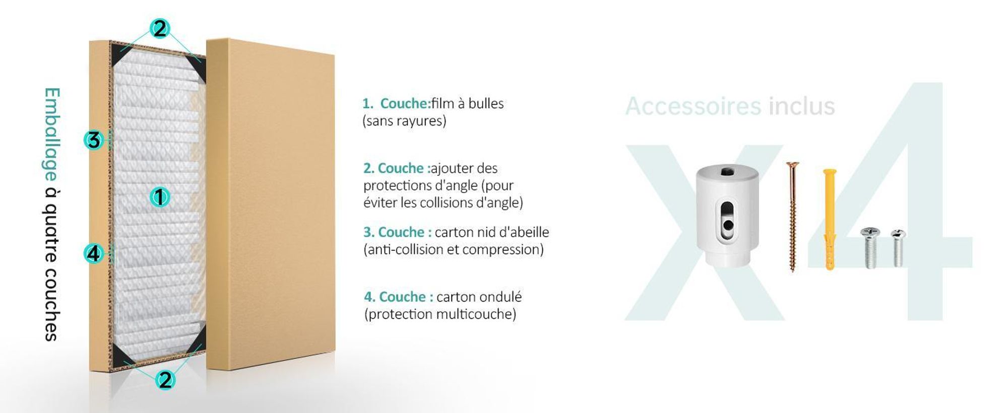 EMKE Radiateur de salle de bain tubulaire Ovale Tubes Radiateur sèche-serviettes vertical Raccord latéral pour eau Blanc 174×60cm 782W sans thermoplongeur