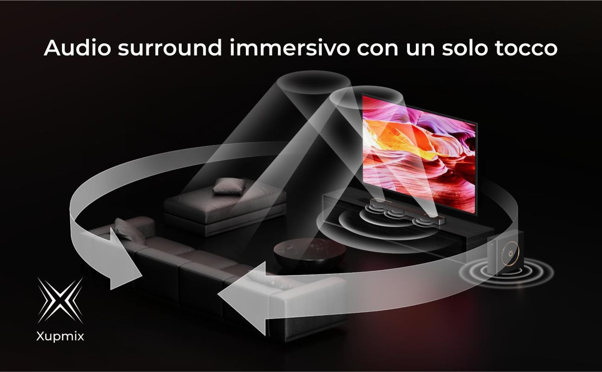 ULTIMEA Soundbar a 3.1.2 canali con Dolby Atmos, sistema surround per TV con subwoofer da 6,5 pollici, Bluetooth 5.4, HDMI eARC, 360W, Skywave F30 Boom