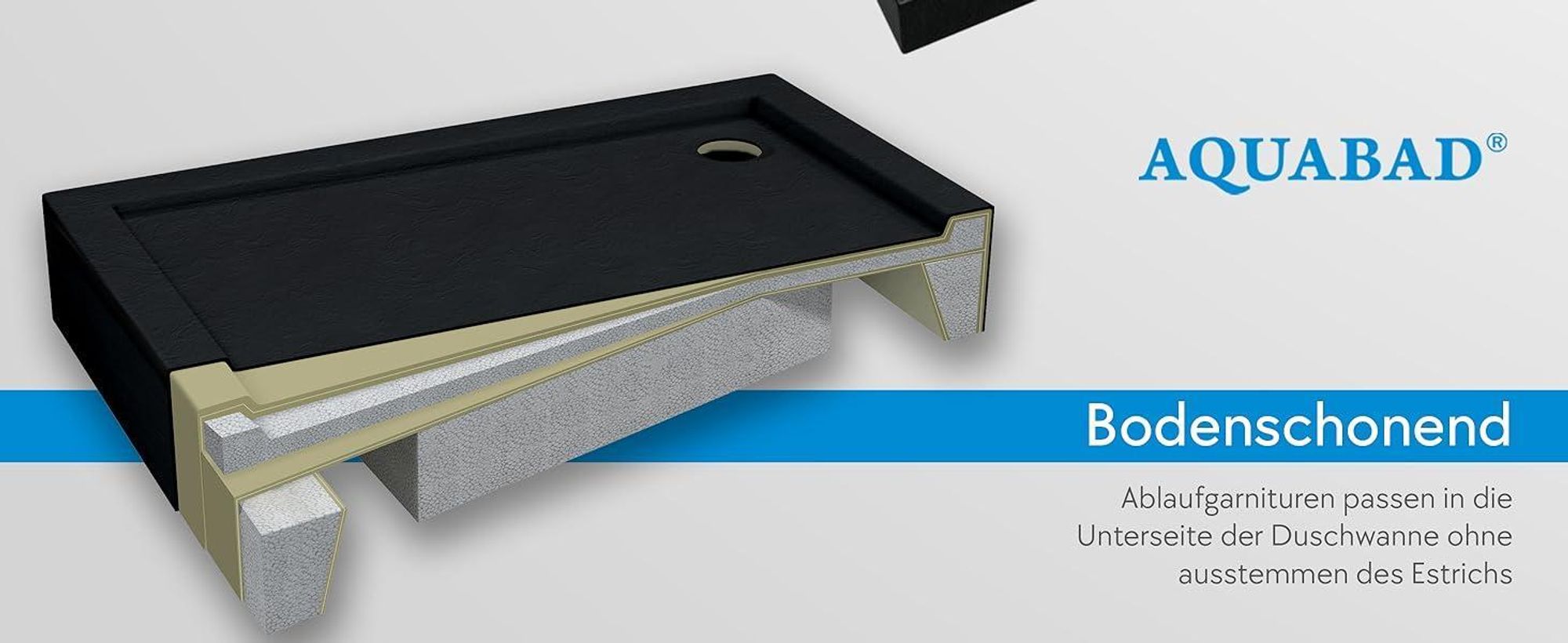 AQUABAD® Duschwanne Komplettset Ultima LeakProtect® Black Stone 80x80cm Quadrat mit Ablaufgarnitur Alcadrain A49CR