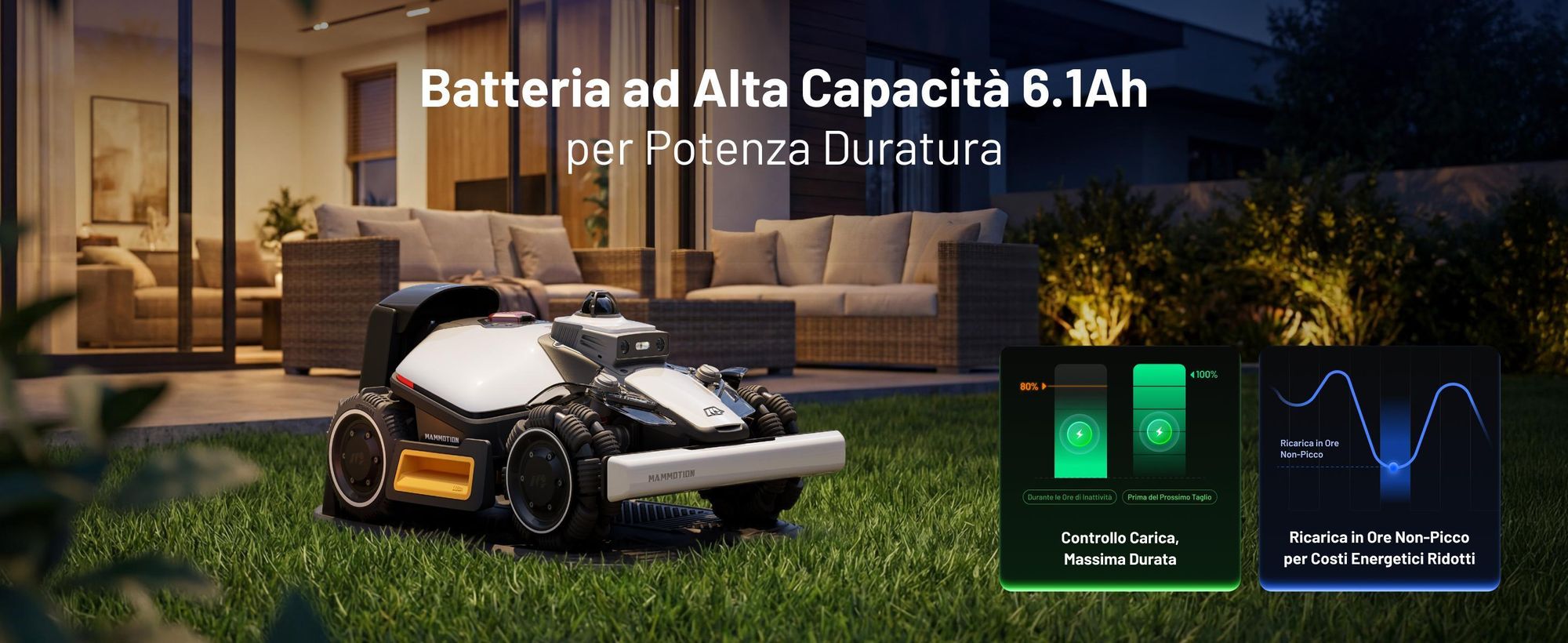 Robot tagliaerba Mammotion LUBA Mini 2 AWD 1500 con garage, senza filo, fino a 1500 m², taglio bordi, DropMow, mappatura, 4G, APP