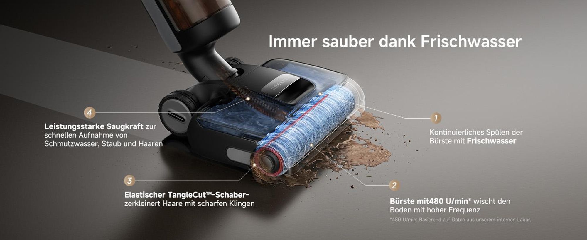 Dreame H15S Nass- und Trockensauger,3-fache Kantenreinigung,KI-Roboterarm,21000Pa Saugkraft,verhedderungsfrei,leise 90°C Trocknung,flaches 180°-Design