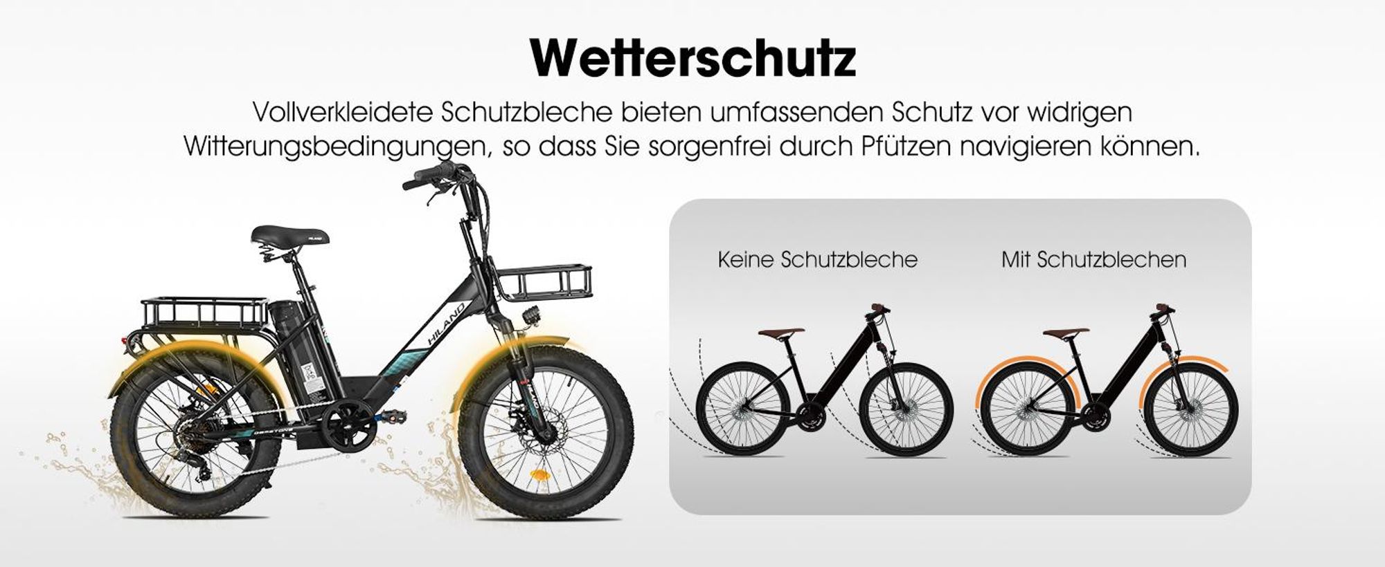HILAND Lasten E-Bike Damen Herren 20 Zoll Fat Tire, Tiefeinsteiger Step-Thru Rahmen, 250W Pedelec mit 36V 13Ah Akku, Federgabel und komplettes Beleuch