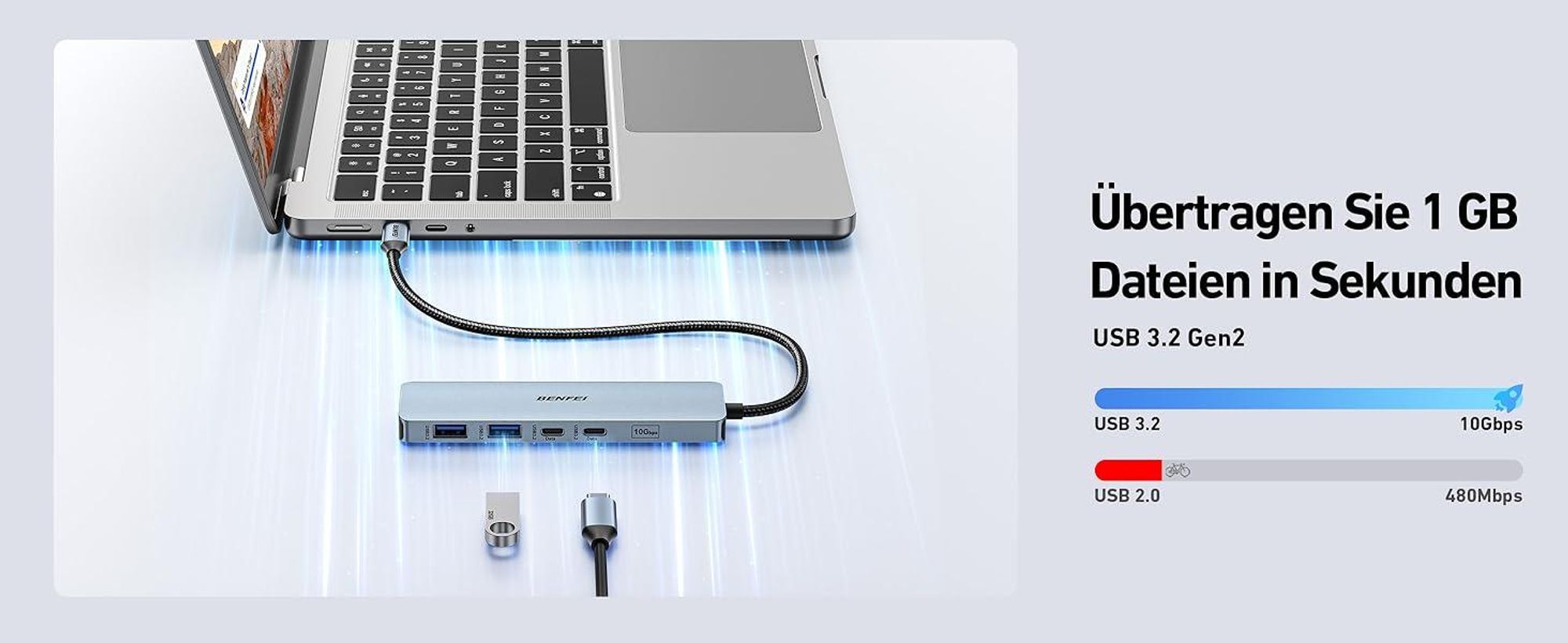 BENFEI Hubs USB C Hub 6in1 mit HDMI 4K 60Hz und 100W PD
