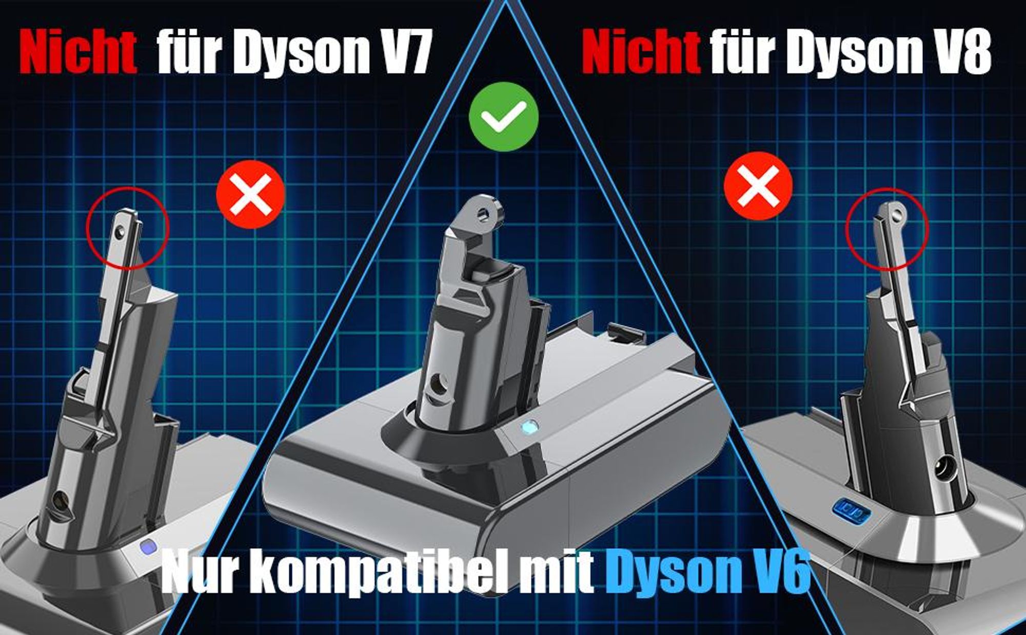 V6 Akku, V6 Ersatzbatterien, Ersatzakku Akku für Dyson V6 Staubsauger, 6000mAh Li-Ionen Batterie für Dyson V6 DC62 SV03 DC58 DC59 DC61 DC72 DC74 SV04
