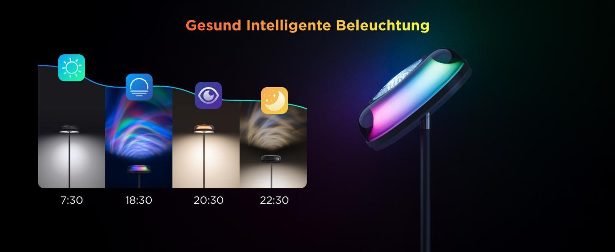 Govee Stehlampe Wohnzimmer Deckenfluter Wellenbeleuchtung RGBICWW, Dreizonenbeleuchtung Stehlampe, 2700-6500k, Kompatibel mit Matter und Alexa