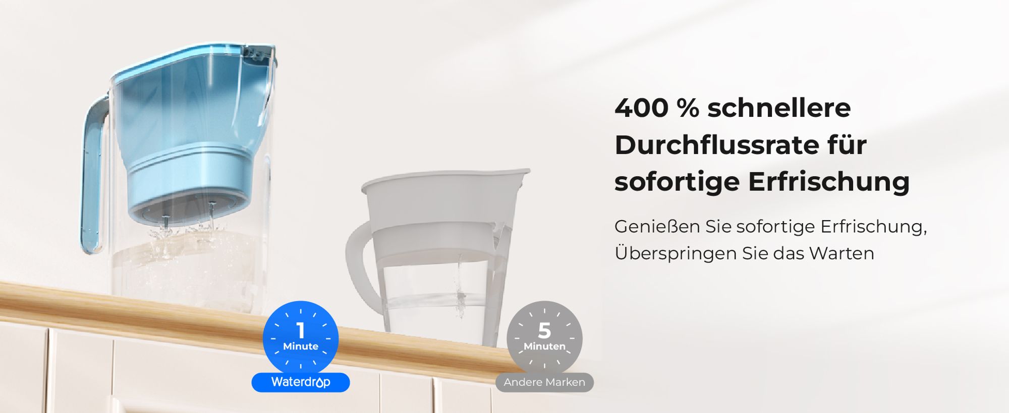 Waterdrop Wasserfilter Kanne Kühlschrank Wasserfilterkrug mit 3-Monats-Filter, 2,5 L,  NSF-, BPA-frei, Blau (Ersatzfilter: WD-PF-01A Plus)