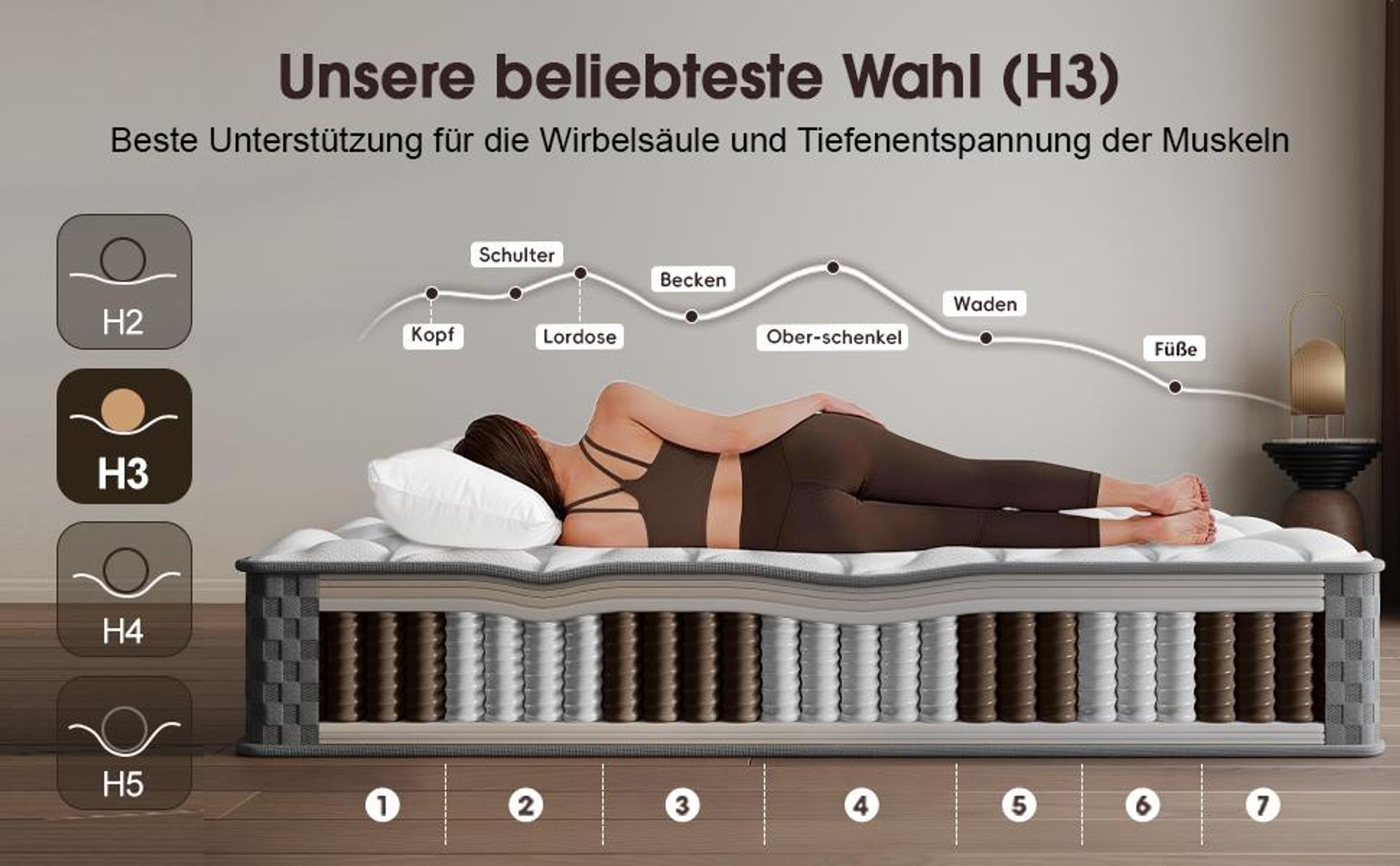 Hiazurm Matratze 90x190, 7-Zonen Federkernmatratze mit Spannbettlaken, Höhe 22cm, Taschenfederkernmatratze, Premium Taschenfederkern,H3