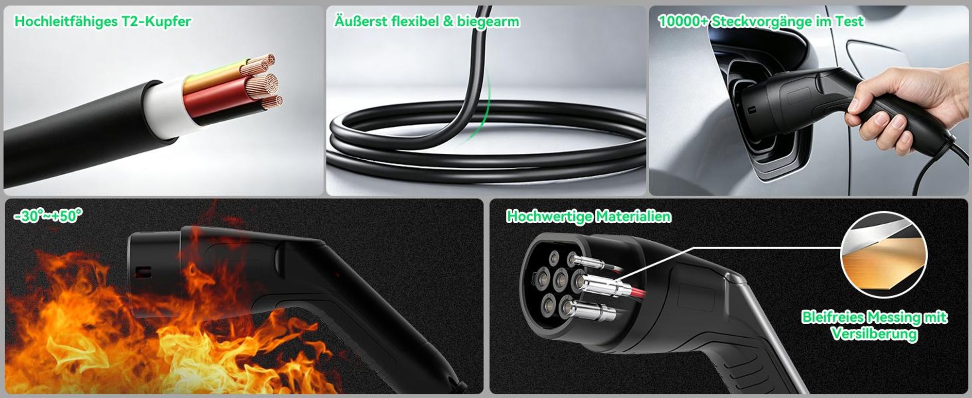 Puluomis Ladekabel 22kW 10m Typ 2/CCS Schnittstelle für Elektroauto, EV Ladekabel 3-phasig 32A, IP55 Wasserdicht mit Schutzhülle, Tasche