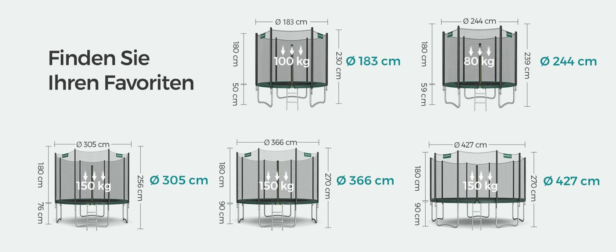 SONGMICS Trampolin Ø 183 cm, Gartentrampolin für Kinder mit Sicherheitsnetz, Randabdeckung, Leiter, 180 cm hohe gerade Stangen, Stahl-Rahmen, Pink