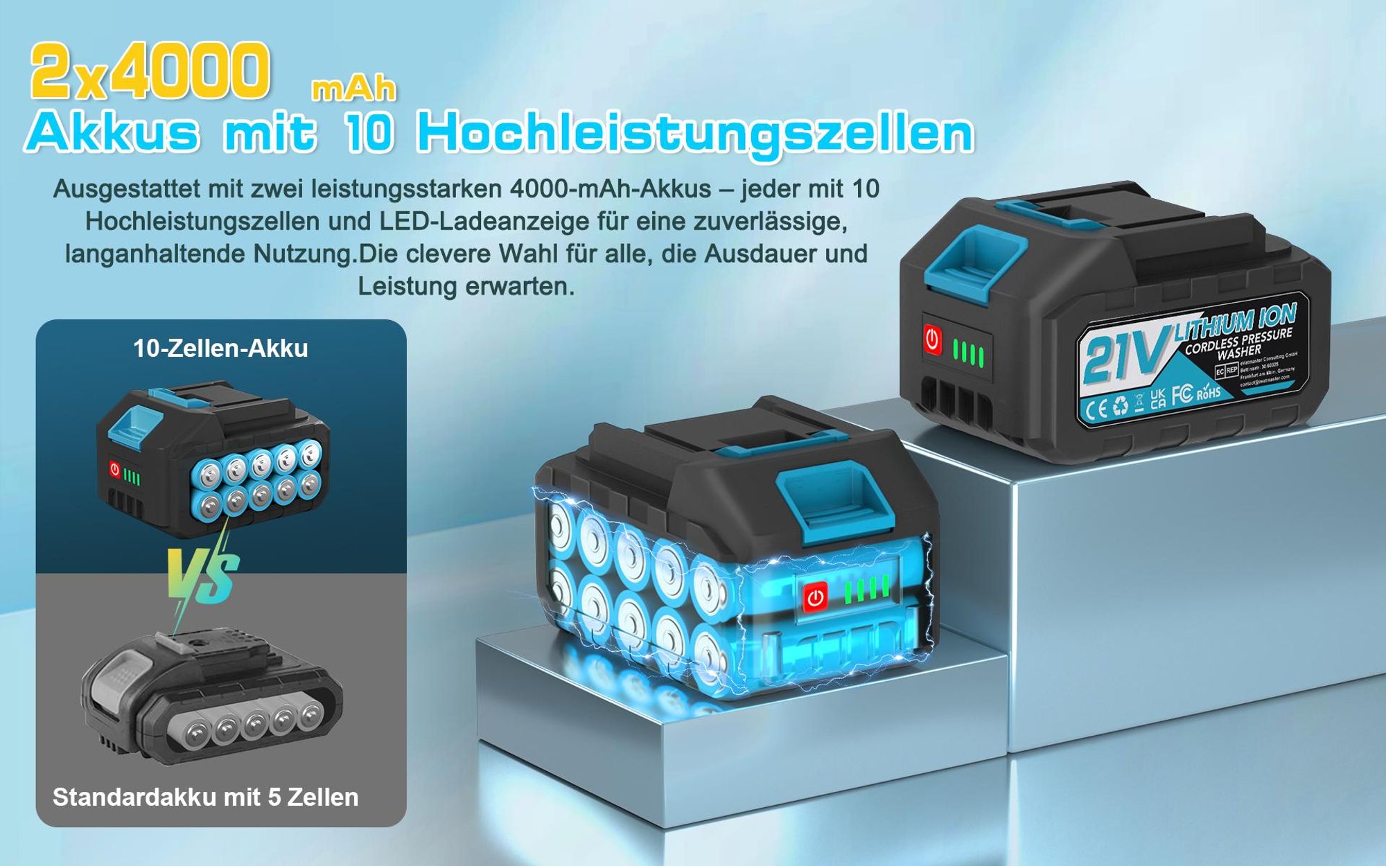 Akku Hochdruckreiniger, 65 Bar / 928 PSI, inkl 2x 21V 4000mAh Akkus, 6-in-1 Multi-Sprühdüse 5M Schlauch für Auto, Terrasse, Garten, Zaun, Pool