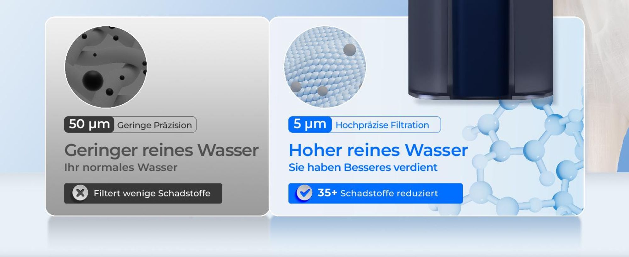 Waterdrop Instant Eletric Wasserfilter Kanne, 3.5L 3 Monate Wasserfilter Outdoor Trinkwasser System, Blau(mit 3 757 Liter Filter)
