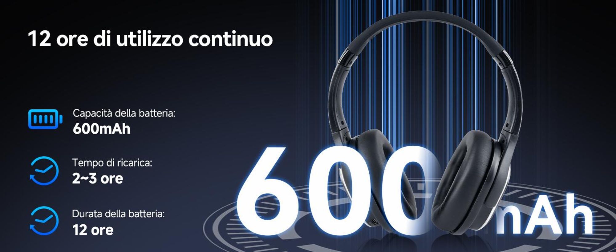 Retekess TA004 Silent Disco Starter Kit, cuffie wireless per TV, 3 canali, portata di 200 m, set di cuffie per feste, palestra, yoga