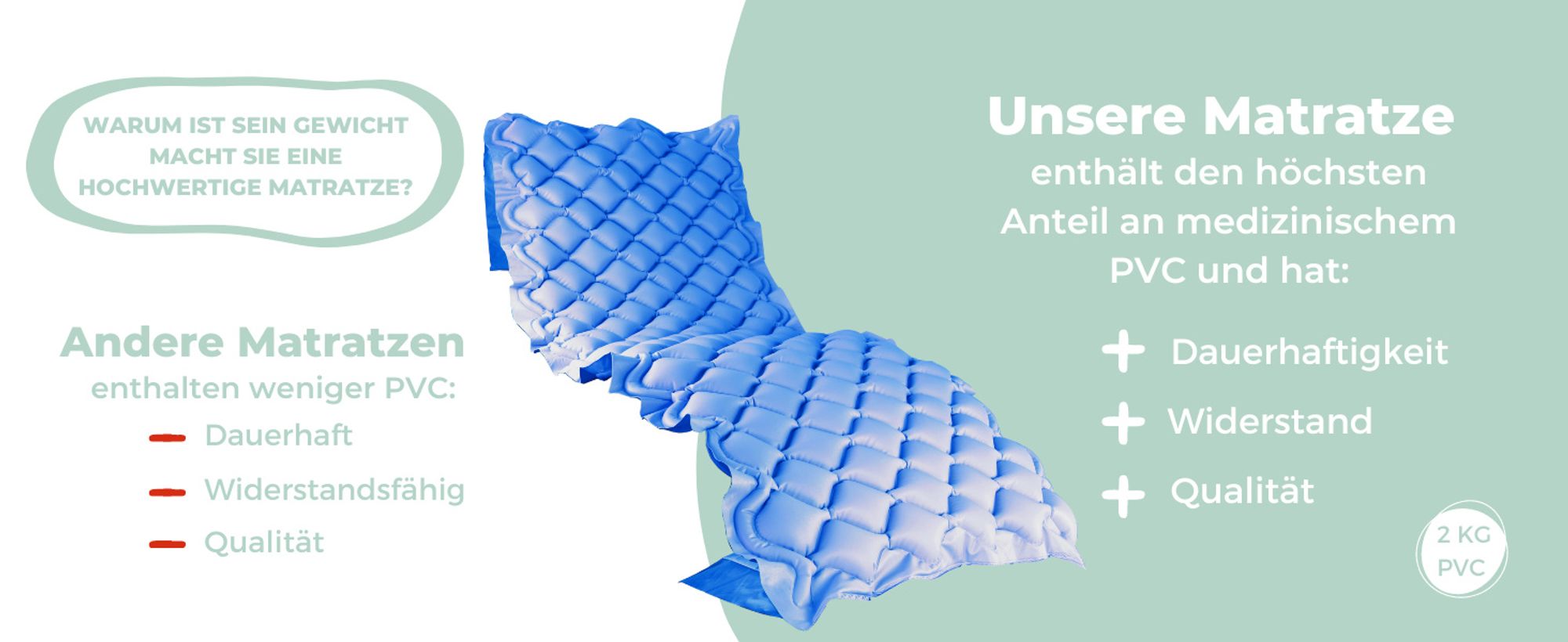 Mobiclinic Anti-Dekubitus-Matratze Antidekubitus Matratze mit Kompressormotor luftmatratze für Dekubitus Grad 200x90x7 cm 130 Zellen Blau Mobi 1