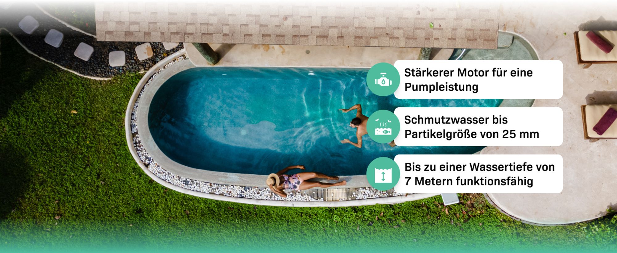 VONROC Tauchpumpe mit integriertem Schwimmer [750W] - Schmutzwasserpumpe für Keller, Pool, Gartenteich - Flachsaugend max Höhe [7,5m] - 1400 l/h
