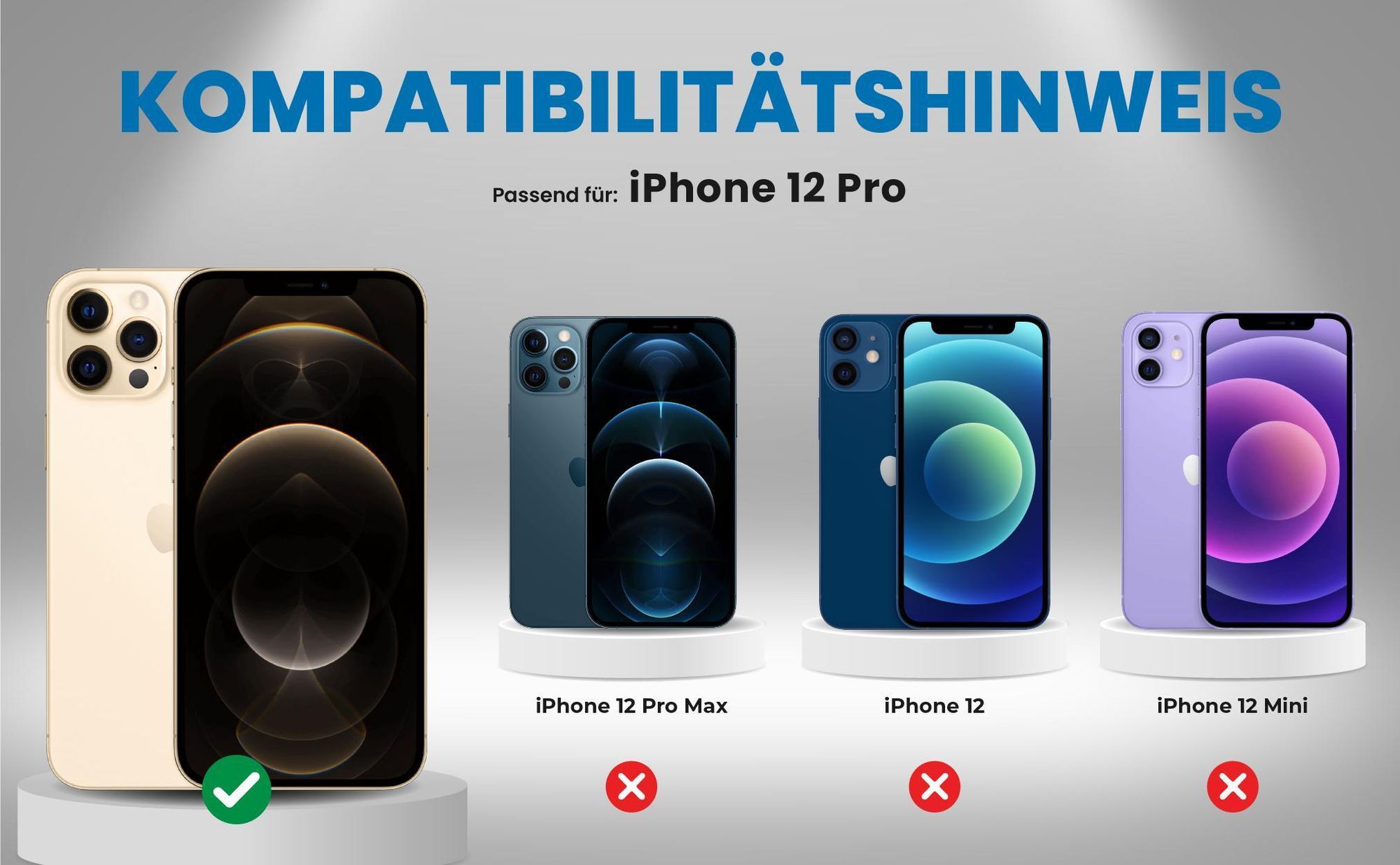 Kompatibilitätshinweise Hülle für Apple iPhone 12 Pro