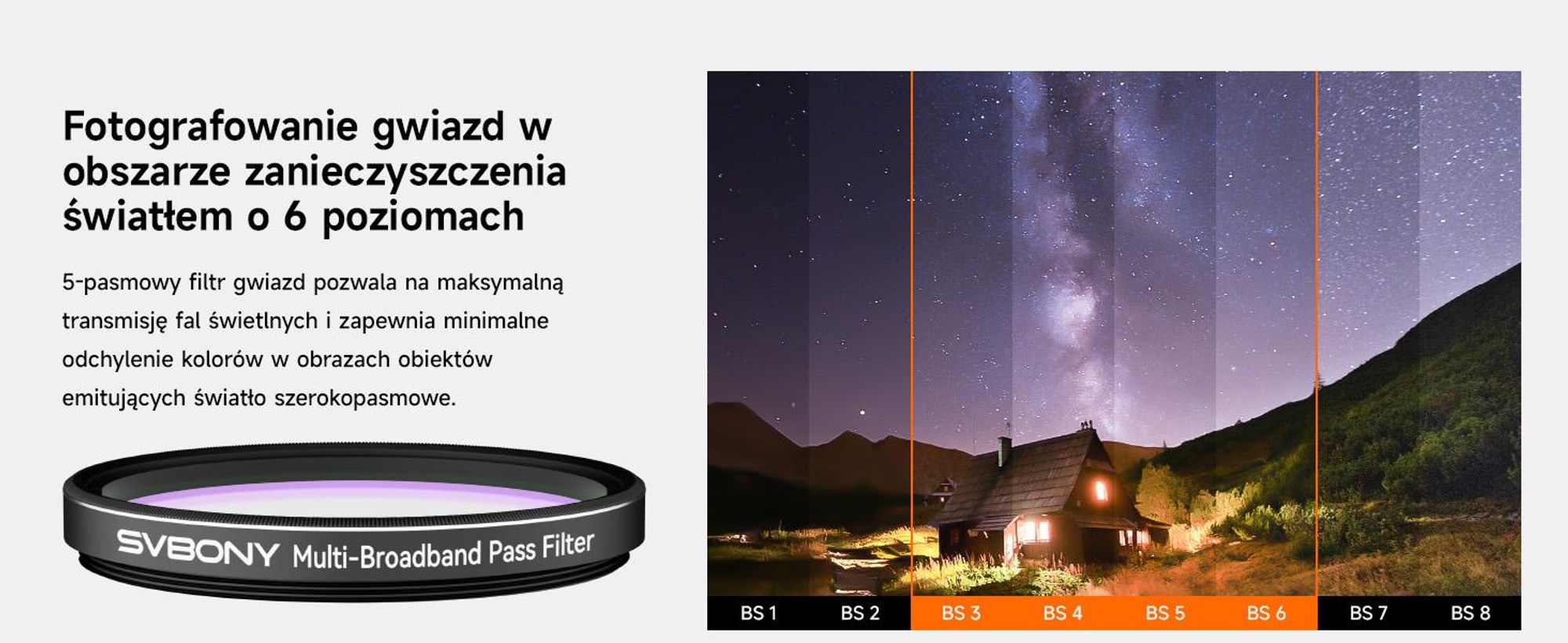 Svbony SV260 Filtr teleskopowy, 2'' wielopasmowy filtr typu Star Field, Głębokość Odcięcia OD4, Akcesoria do Teleskopów do Astrofotografii Głębokiego
