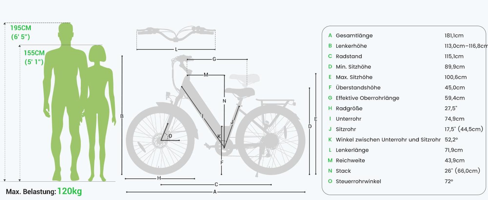 Eleglide T1 ST City E-Bike Pedelec 250W 100km Reichweite Shimano 7-Gang Tiefeinsteiger 27,5" USB Licht Gepäckträger